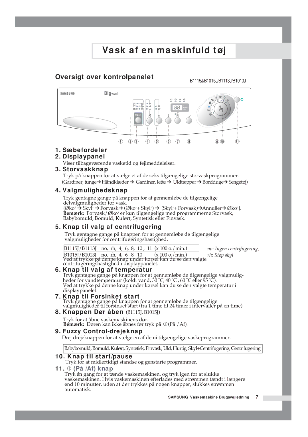 Samsung B1415JGS/XEE manual Oversigt over kontrolpanelet 