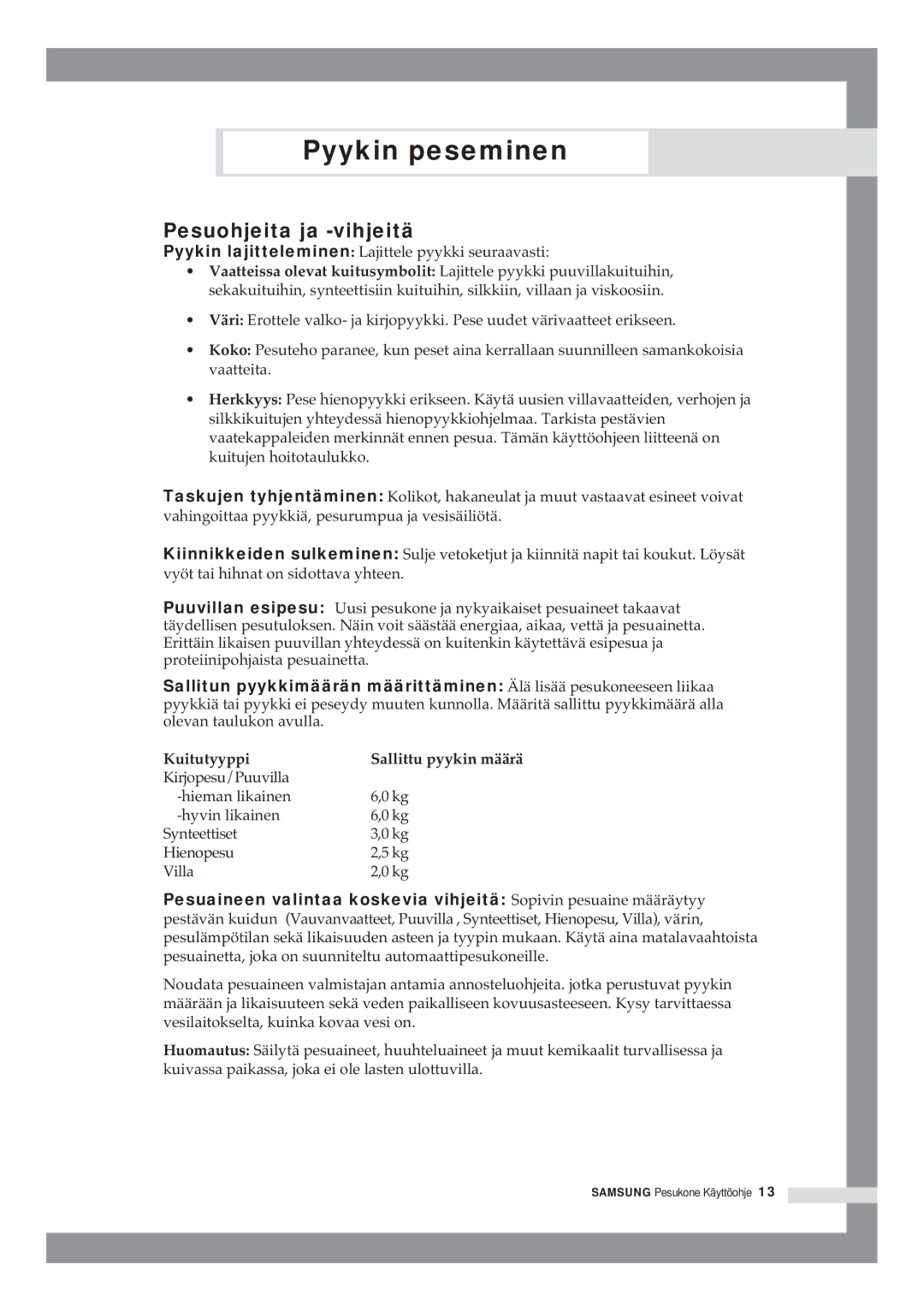 Samsung B1415JGS/XEE manual Pesuohjeita ja -vihjeitä, Kuitutyyppi 