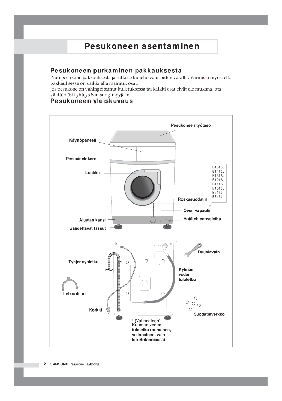 Samsung B1415JGS/XEE manual Pesukoneen asentaminen, Pesukoneen purkaminen pakkauksesta, Pesukoneen yleiskuvaus 