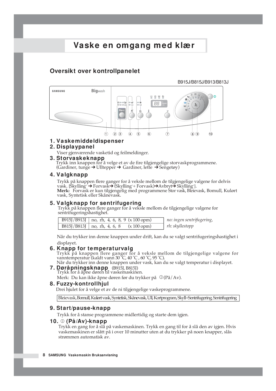 Samsung B1415JGS/XEE manual B915J/B815J/B913/B813J 