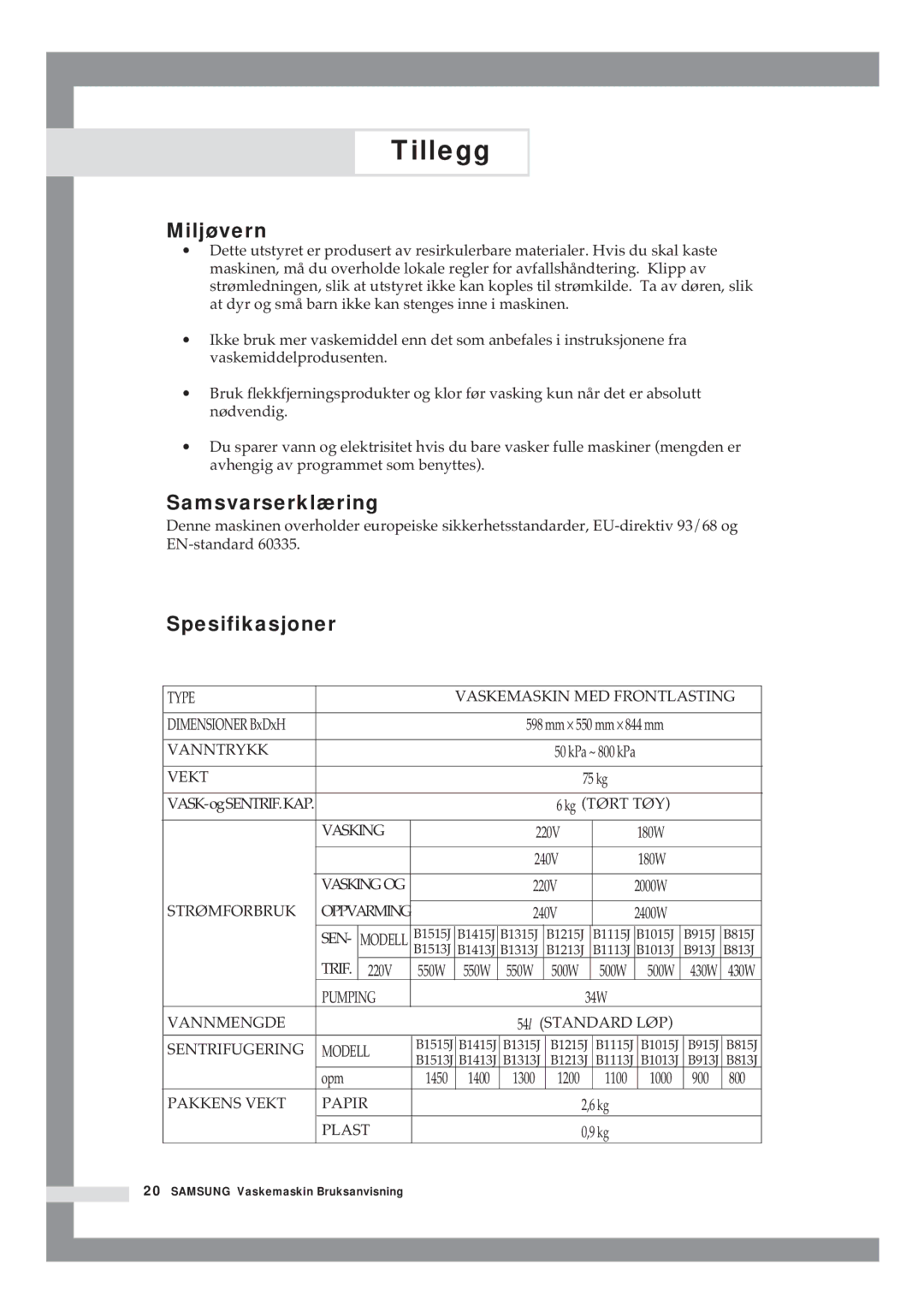 Samsung B1415JGS/XEE manual Miljøvern, Samsvarserklæring, Spesifikasjoner 