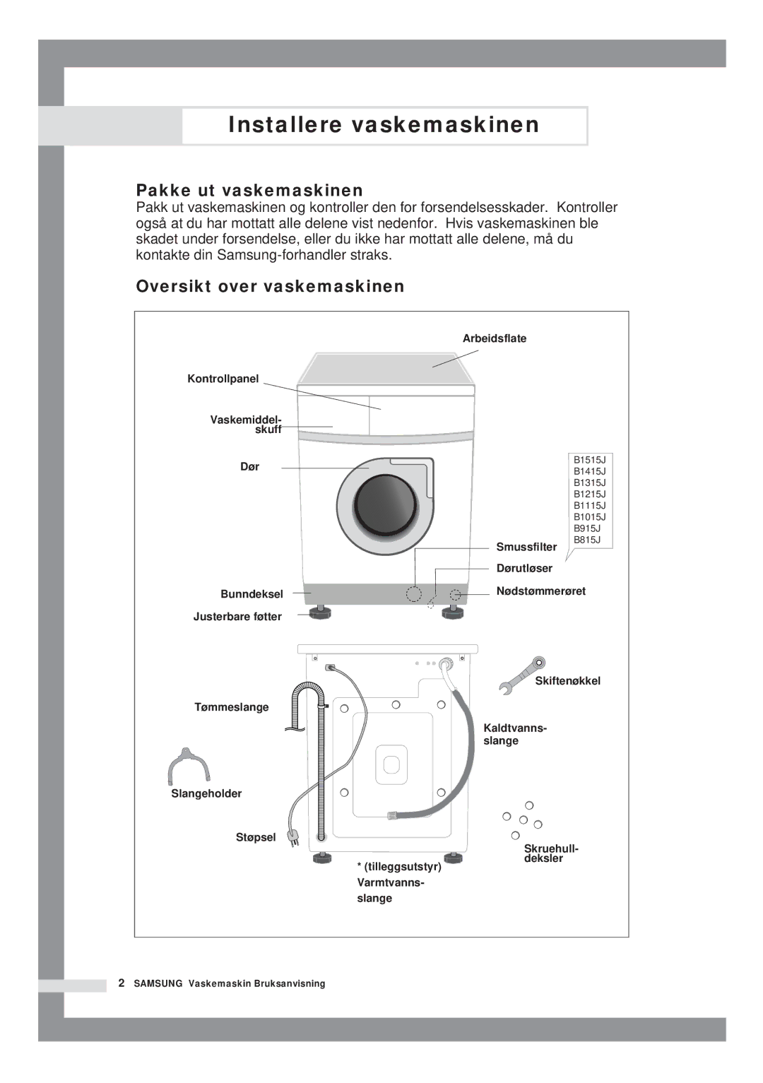 Samsung B1415JGS/XEE manual Installere vaskemaskinen, Pakke ut vaskemaskinen, Oversikt over vaskemaskinen 