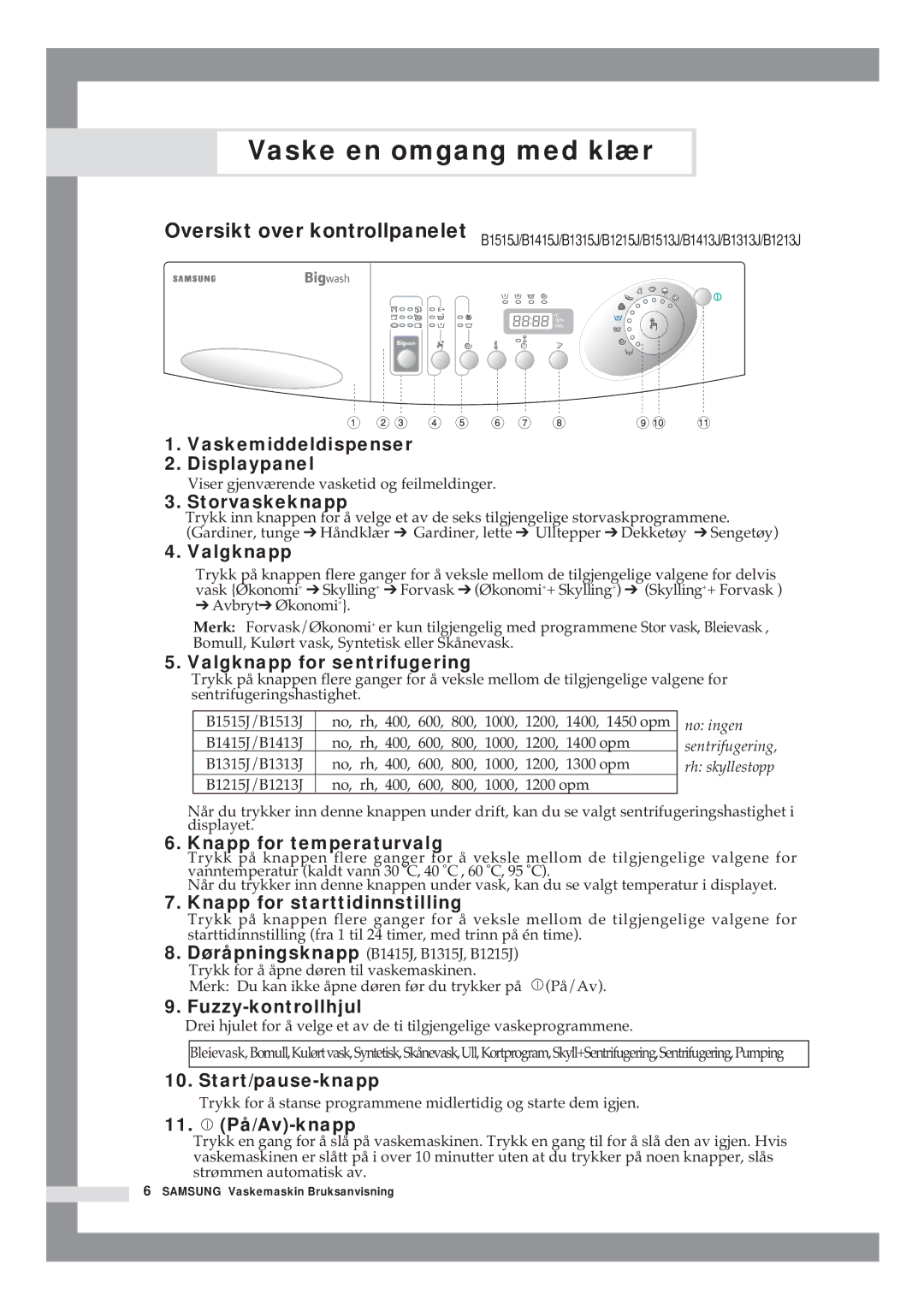 Samsung B1415JGS/XEE manual Vaske en omgang med klær 