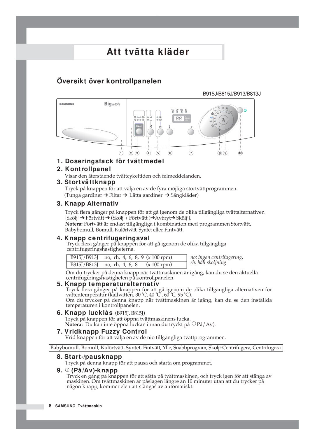 Samsung B1415JGS/XEE manual Knapp lucklås B915J, B815J 