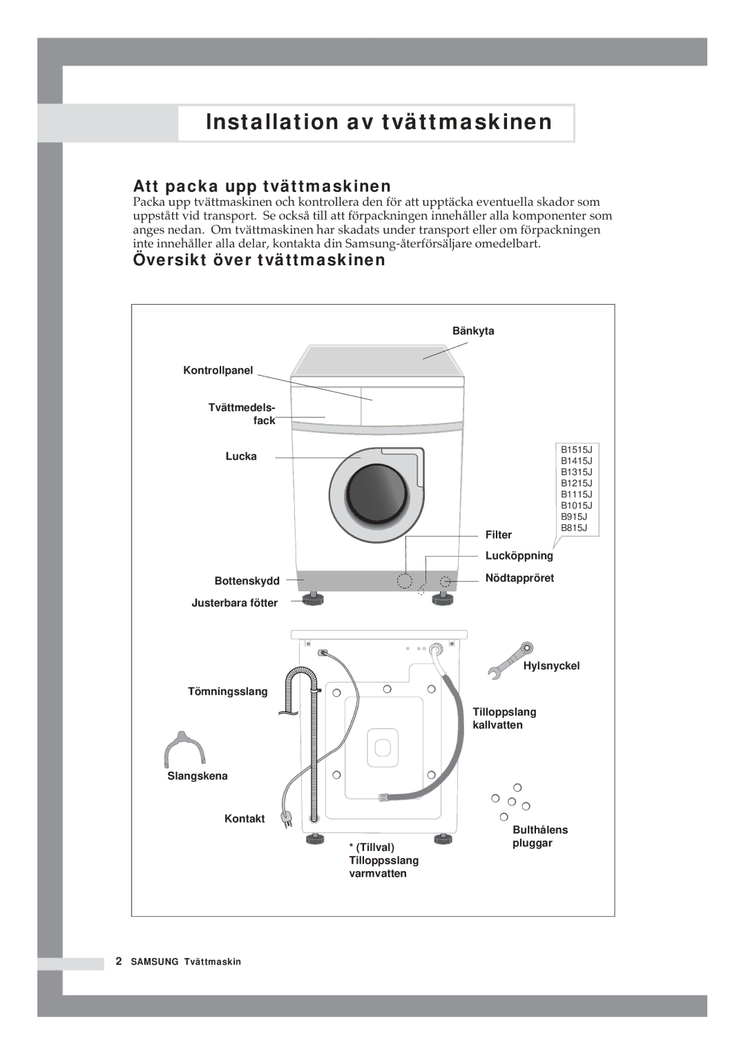 Samsung B1415JGS/XEE manual Lnstallation av tvättmaskinen, Att packa upp tvättmaskinen, Översikt över tvättmaskinen 