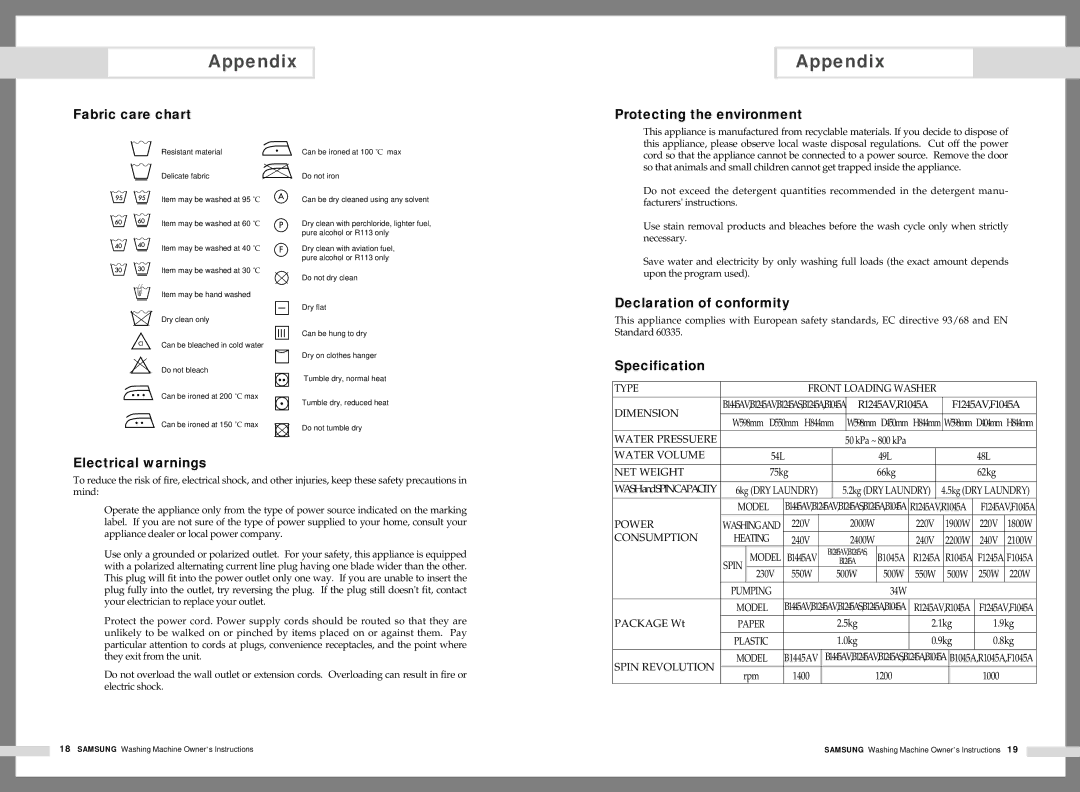 Samsung R1045A, B1445AV, F1245AV, B1245AV, B1245AS, R1245AV, B1045A, F1045A manual Appendix 