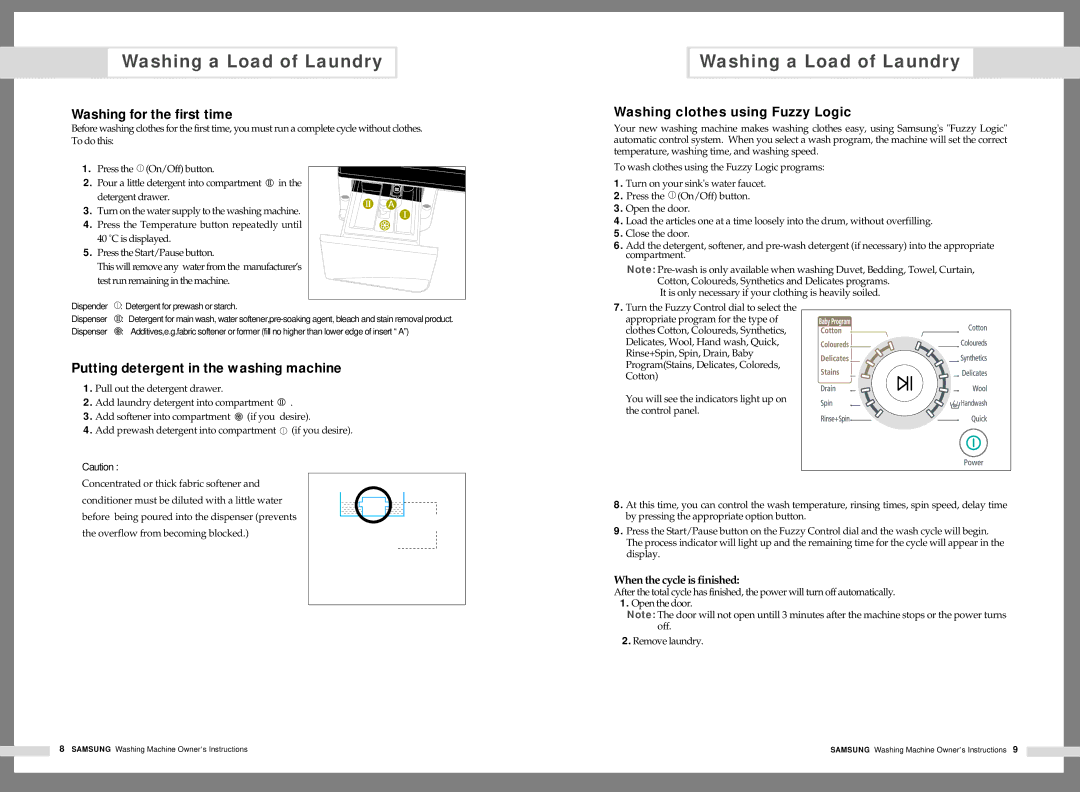 Samsung B1245A Washing for the first time, Putting detergent in the washing machine, Washing clothes using Fuzzy Logic 