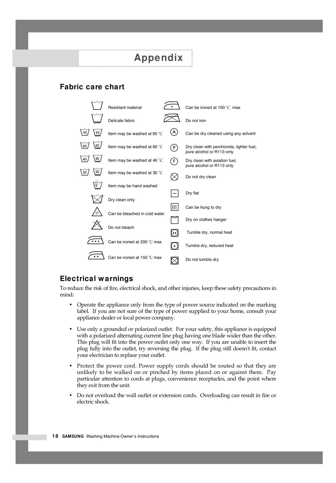 Samsung B1245AVGW/XEG, B1445AVGW/XEG, B1445AVGW1/XAG manual Appendix, Fabric care chart, Electrical warnings 