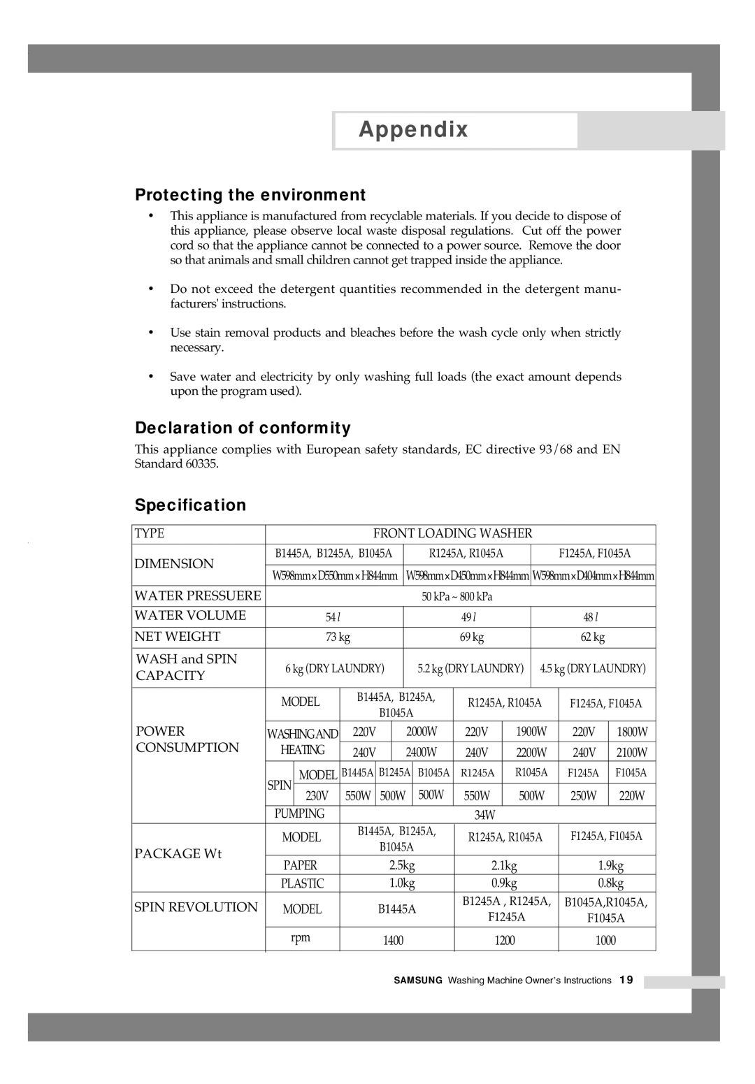 Samsung B1445AVGW1/XAG, B1445AVGW/XEG, B1245AVGW/XEG Protecting the environment, Declaration of conformity, Specification 