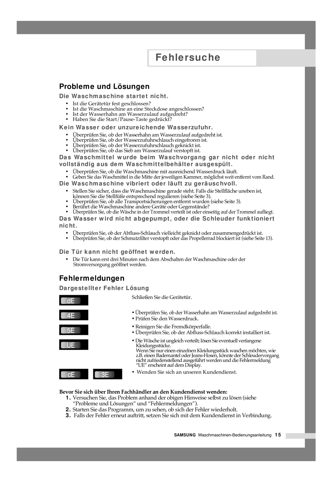 Samsung B1245AVGW/XEG, B1445AVGW/XEG, B1445AVGW1/XAG manual Fehlersuche, Probleme und Lösungen, Fehlermeldungen 