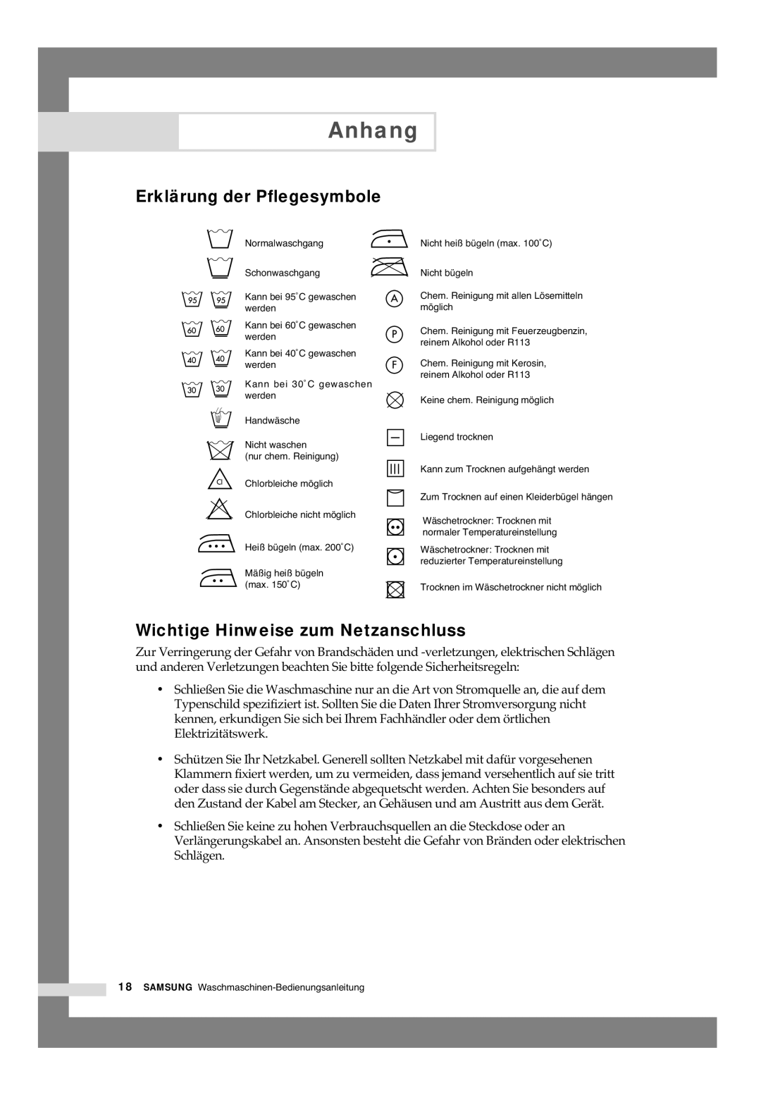 Samsung B1245AVGW/XEG, B1445AVGW/XEG manual Anhang, Erklärung der Pflegesymbole, Wichtige Hinweise zum Netzanschluss 