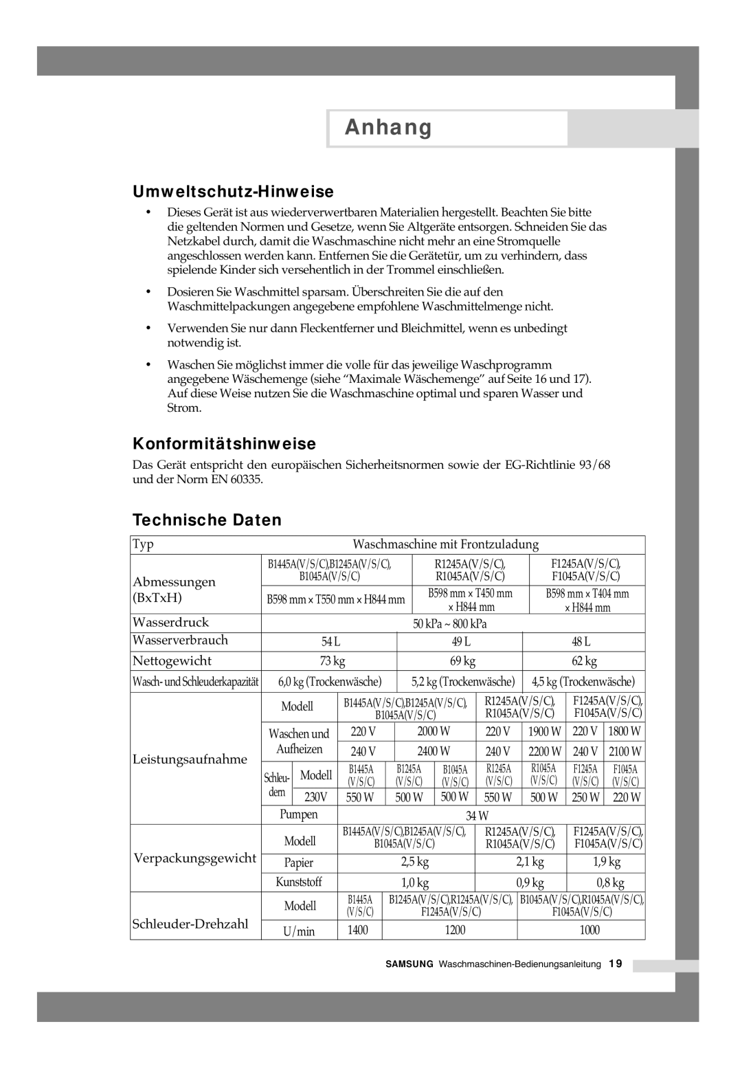 Samsung B1445AVGW1/XAG, B1445AVGW/XEG, B1245AVGW/XEG manual Umweltschutz-Hinweise, Konformitätshinweise, Technische Daten 