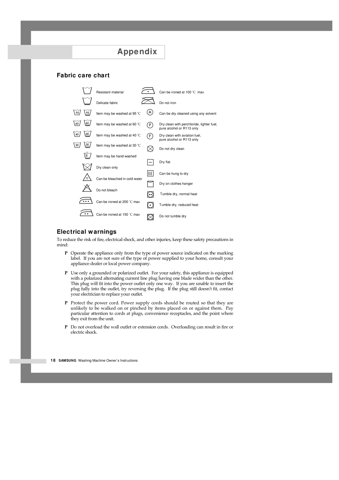 Samsung F1045AVGW/XEH, B1445AVGW/XEG, B1445AVGW1/XAG, B1245AVGW1/XEF manual Appendix, Fabric care chart, Electrical warnings 