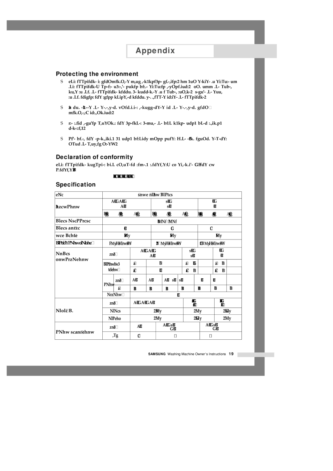 Samsung B1245AVGW/XEH, B1445AVGW/XEG, B1445AVGW1/XAG Protecting the environment, Declaration of conformity, Specification 