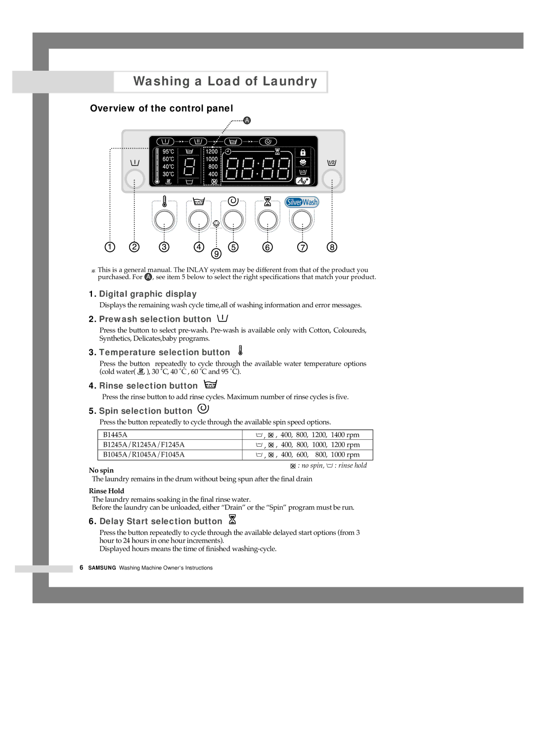 Samsung F1045AVGW/YLE, B1445AVGW/XEG manual Washing a Load of Laundry, Overview of the control panel, No spin, Rinse Hold 