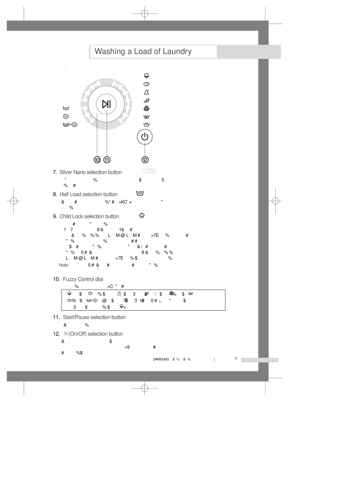 Samsung B1245AVGW/YLE, B1445AVGW/XEG, B1445AVGW1/XAG, B1245AVGW1/XEF, B1445AVGW1/XEF manual Start/Pause selection button 