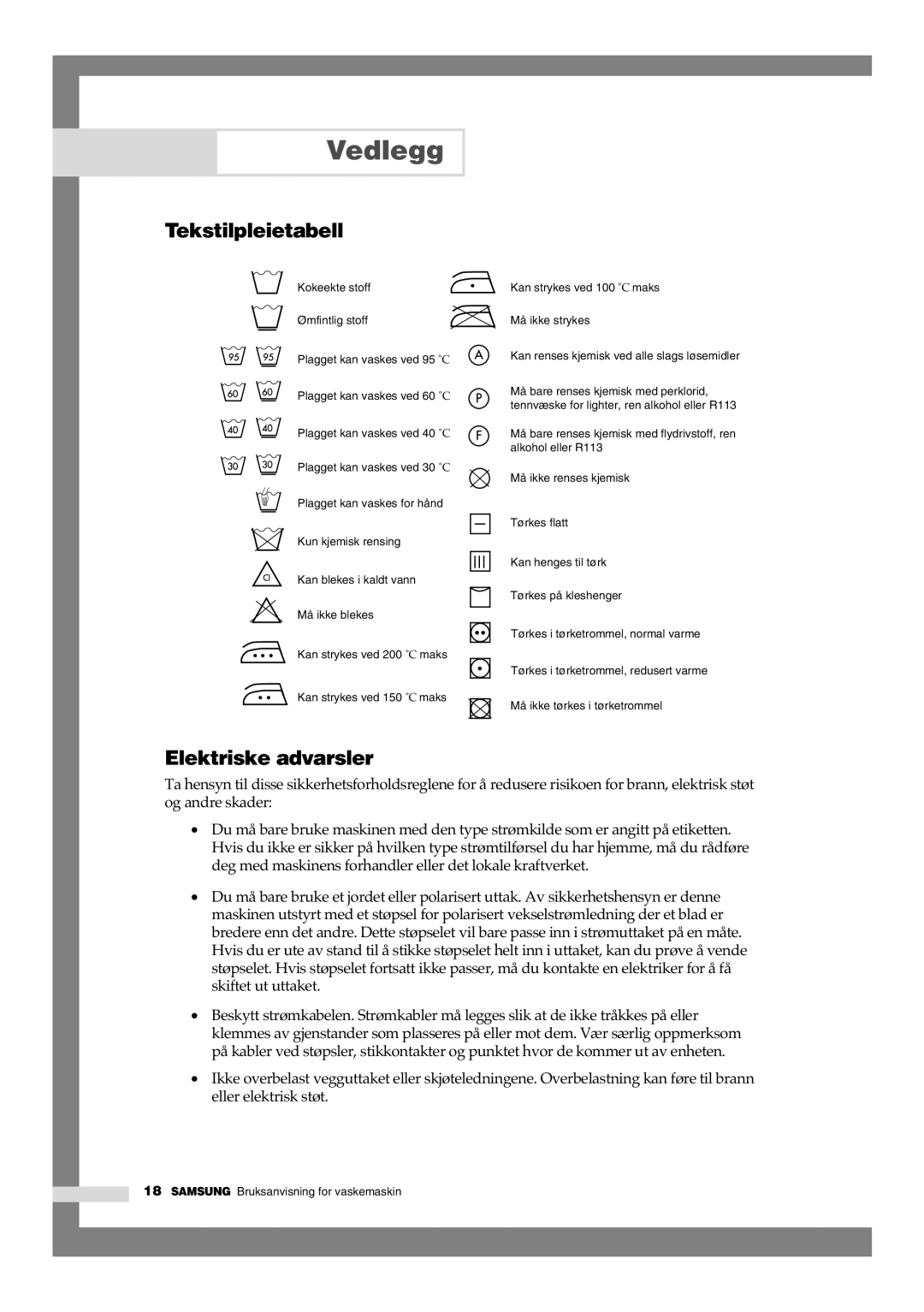 Samsung B1445GW/XEE, B1245GW/XEE manual Vedlegg, Tekstilpleietabell, Elektriske advarsler 