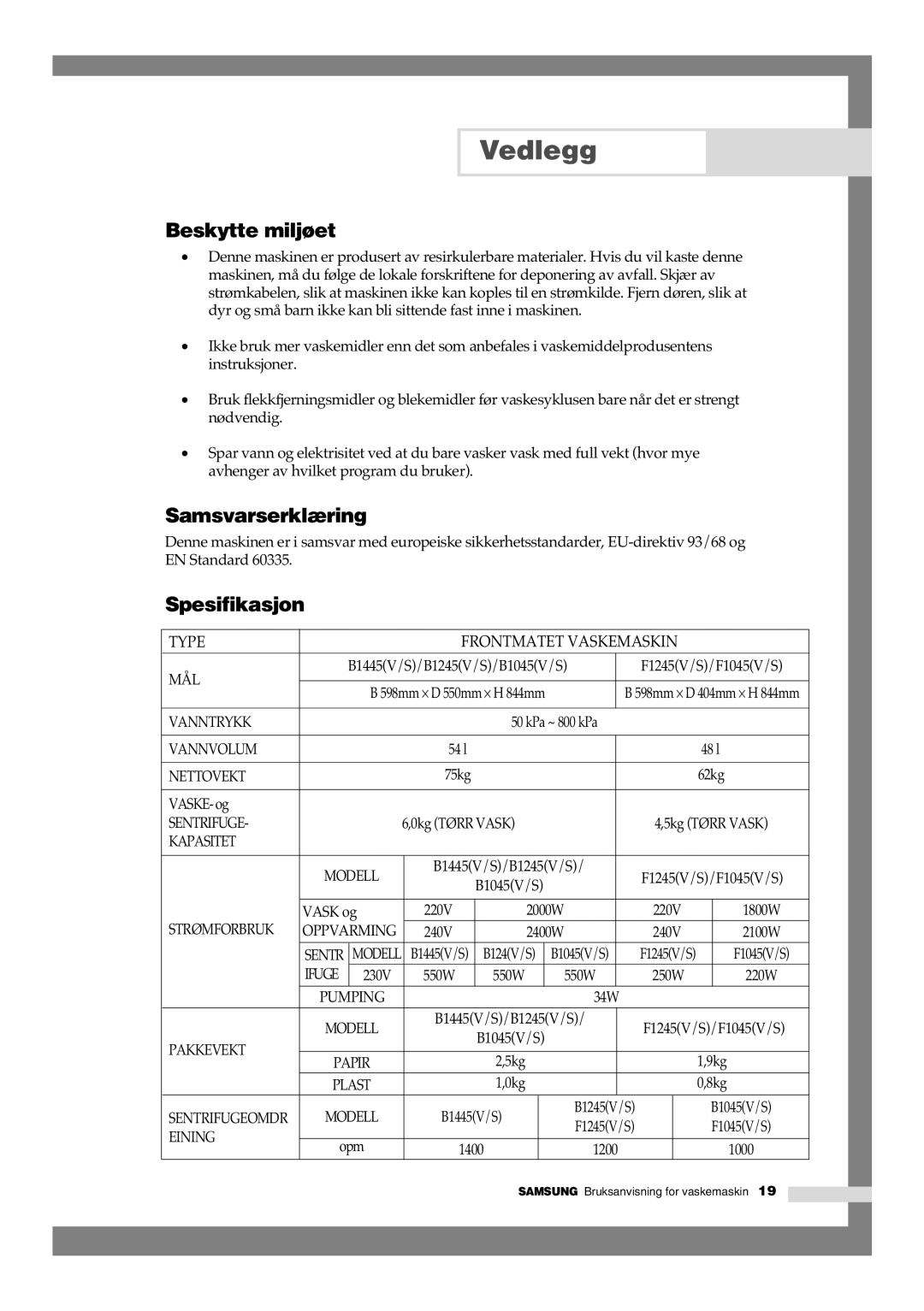 Samsung B1245GW/XEE, B1445GW/XEE manual Beskytte miljøet, Samsvarserklæring, Spesifikasjon 