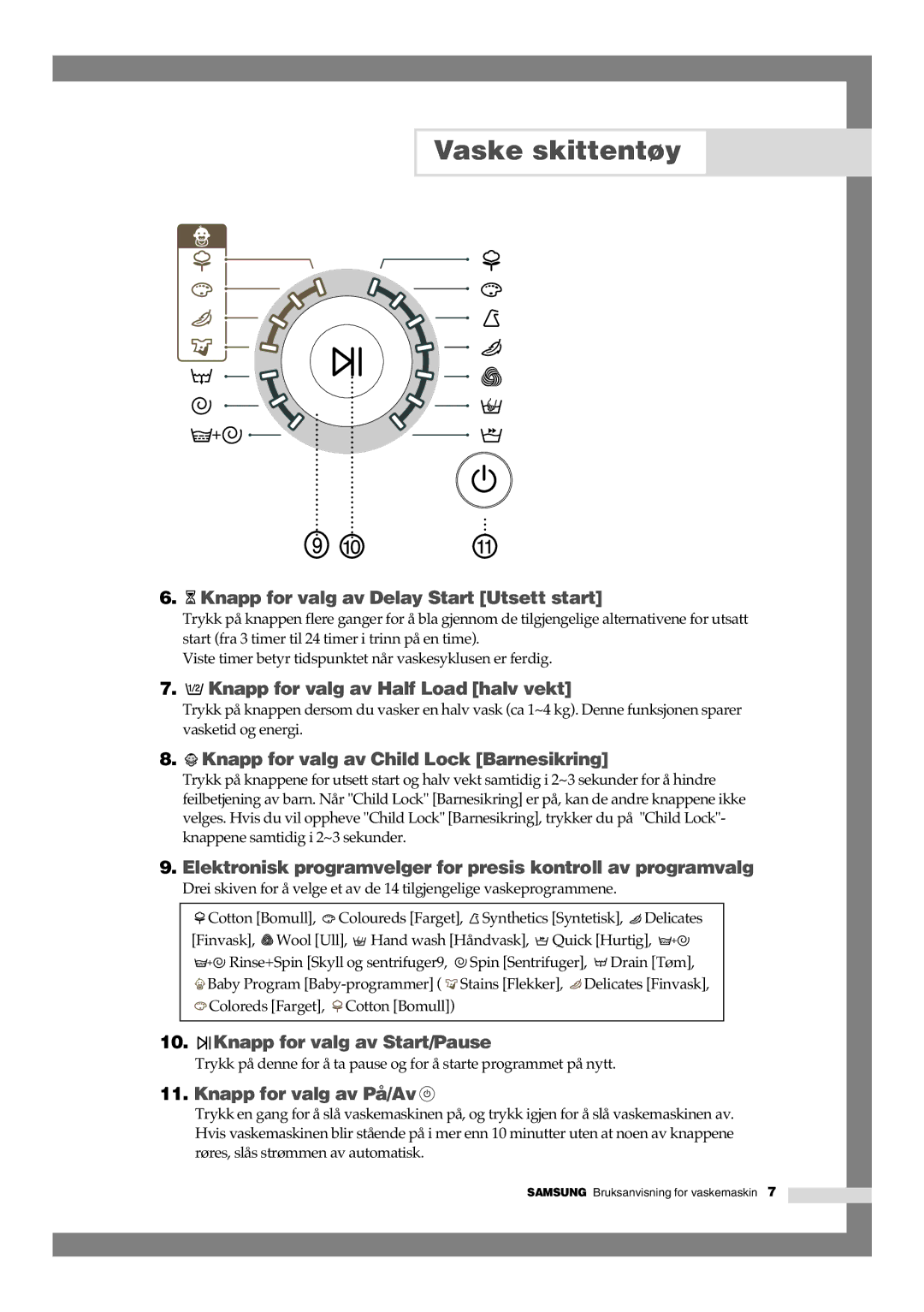 Samsung B1245GW/XEE, B1445GW/XEE manual Elektronisk programvelger for presis kontroll av programvalg 