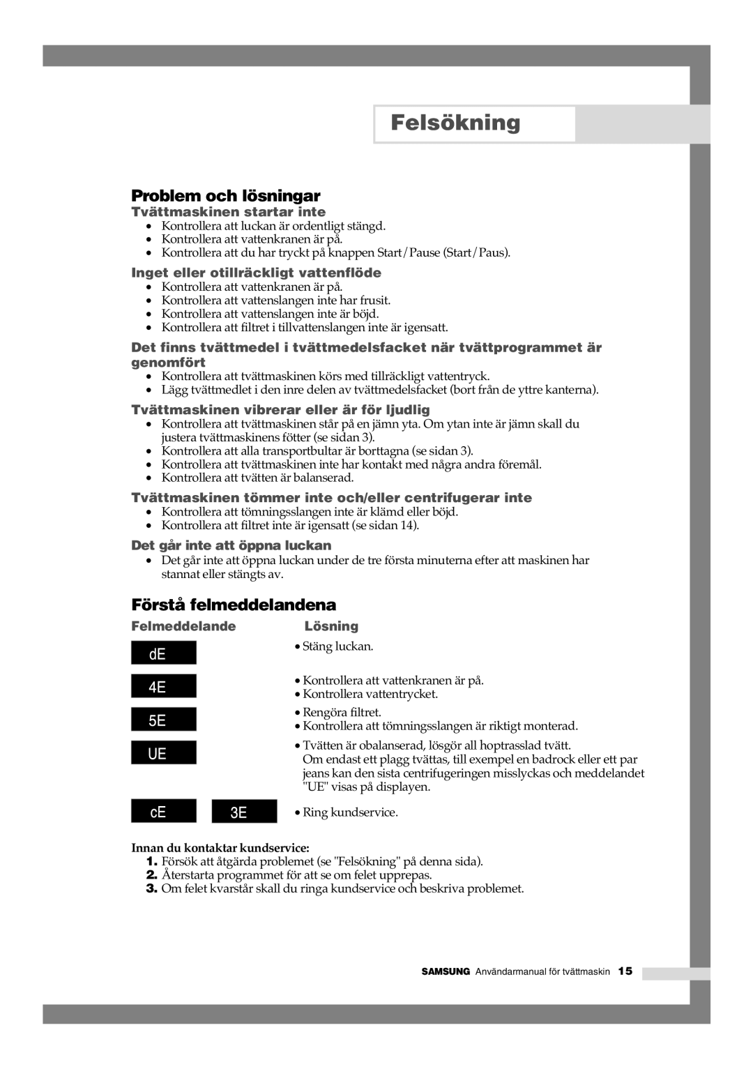 Samsung B1245GW/XEE, B1445GW/XEE Felsökning, Problem och lösningar, Förstå felmeddelandena, Innan du kontaktar kundservice 