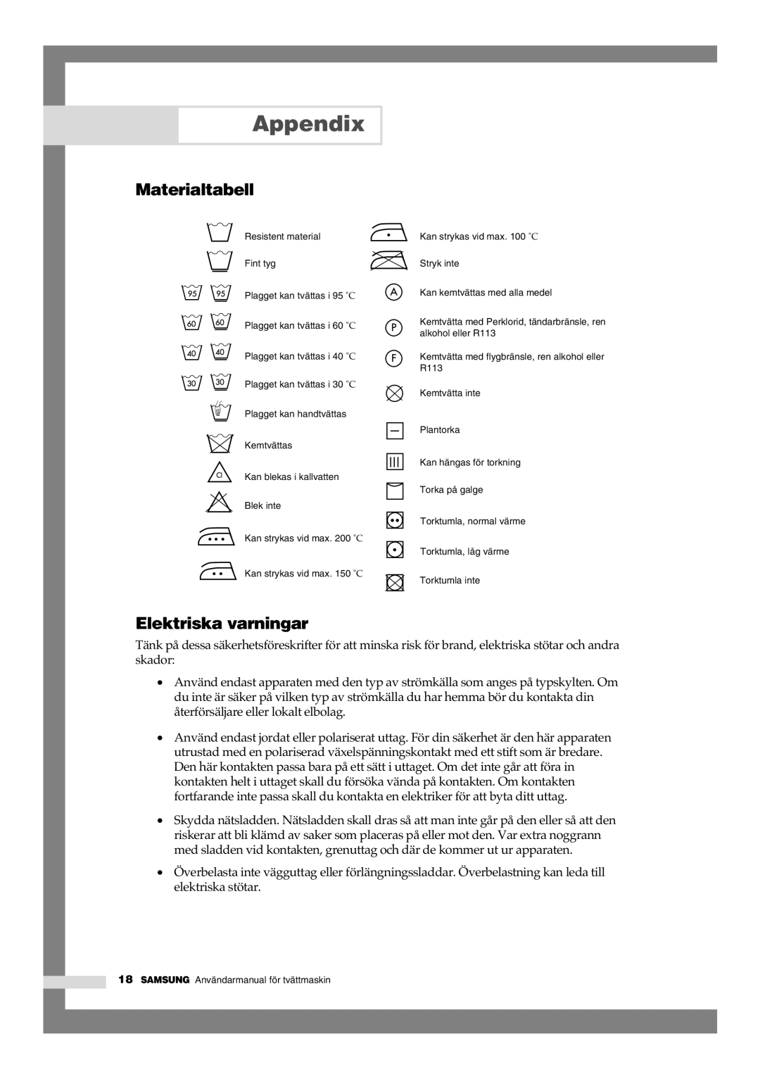 Samsung B1445GW/XEE, B1245GW/XEE manual Appendix, Materialtabell, Elektriska varningar 