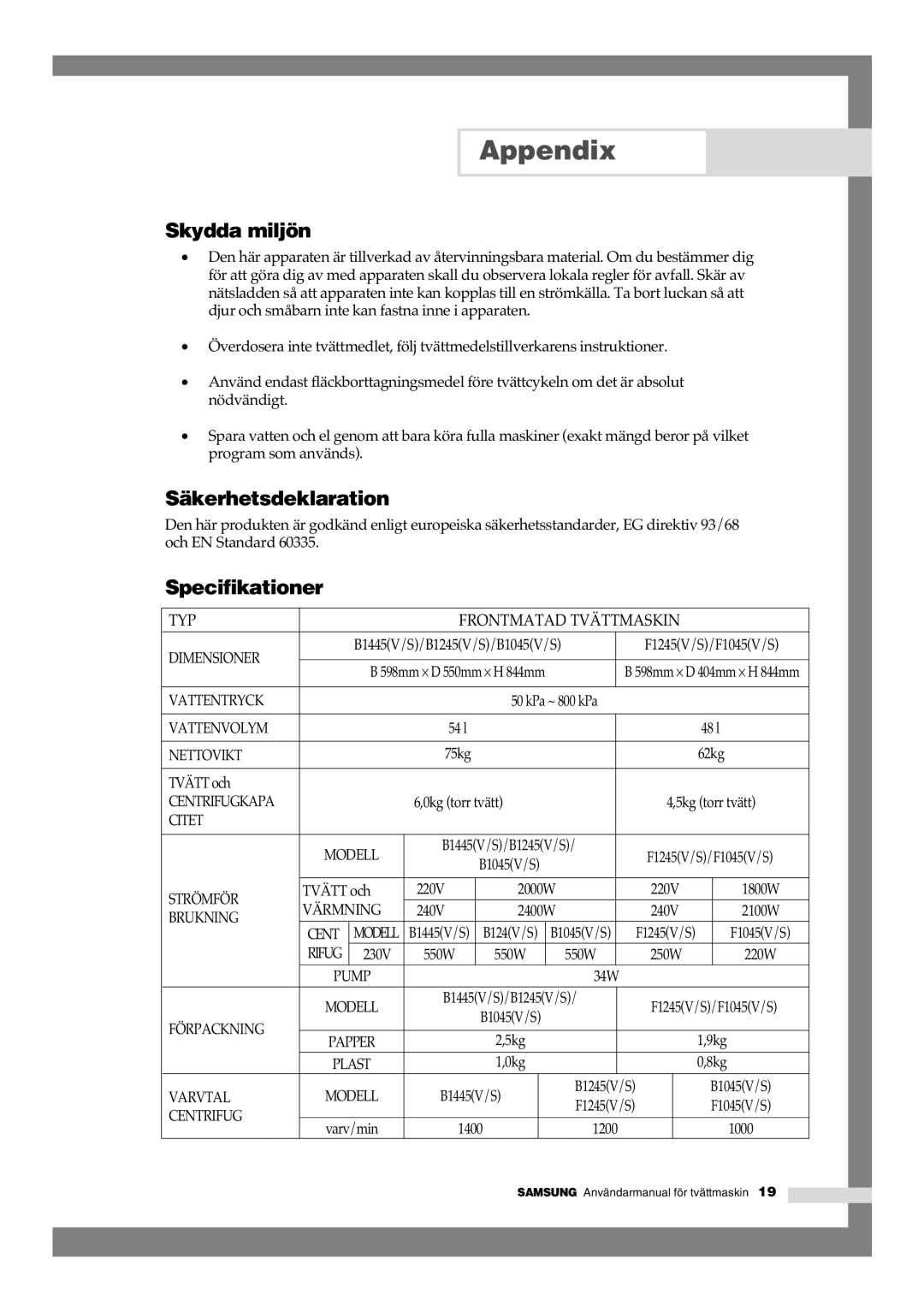 Samsung B1245GW/XEE, B1445GW/XEE manual Skydda miljön, Säkerhetsdeklaration, Specifikationer 