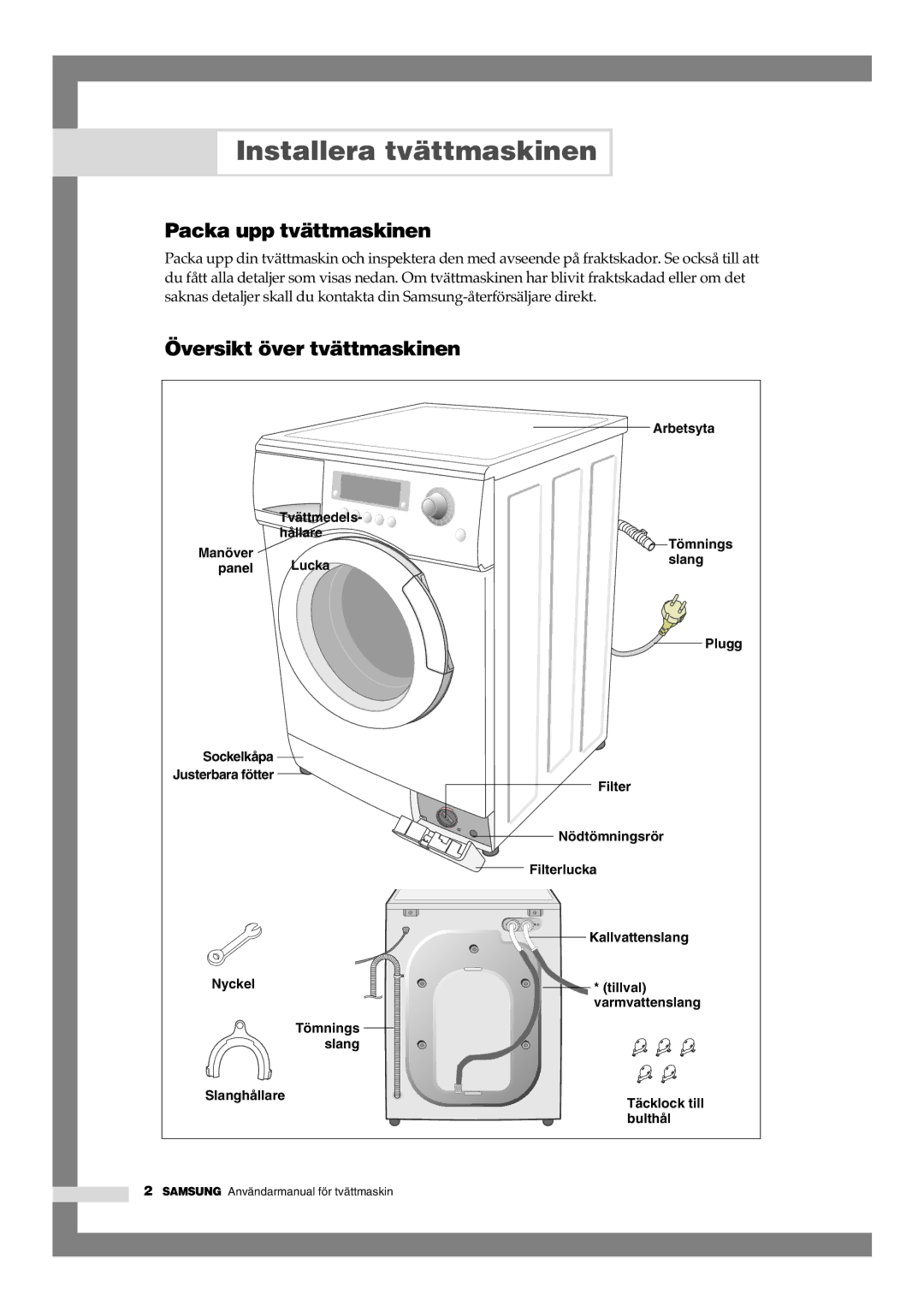 Samsung B1445GW/XEE, B1245GW/XEE manual Installera tvättmaskinen, Packa upp tvättmaskinen, Översikt över tvättmaskinen 