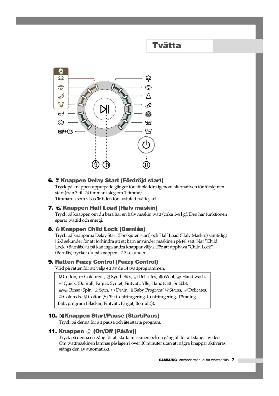 Samsung B1245GW/XEE, B1445GW/XEE manual Knappen Start/Pause Start/Paus 