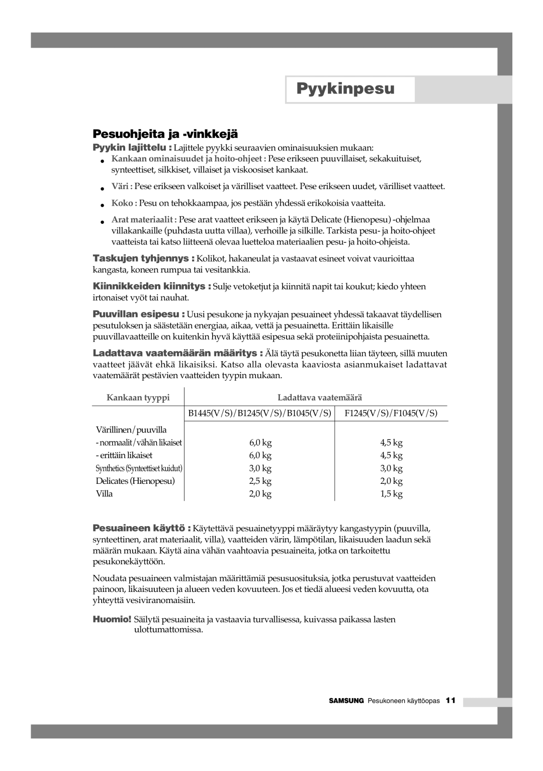 Samsung B1245GW/XEE, B1445GW/XEE manual Pesuohjeita ja -vinkkejä, Kankaan tyyppi Ladattava vaatemäärä 