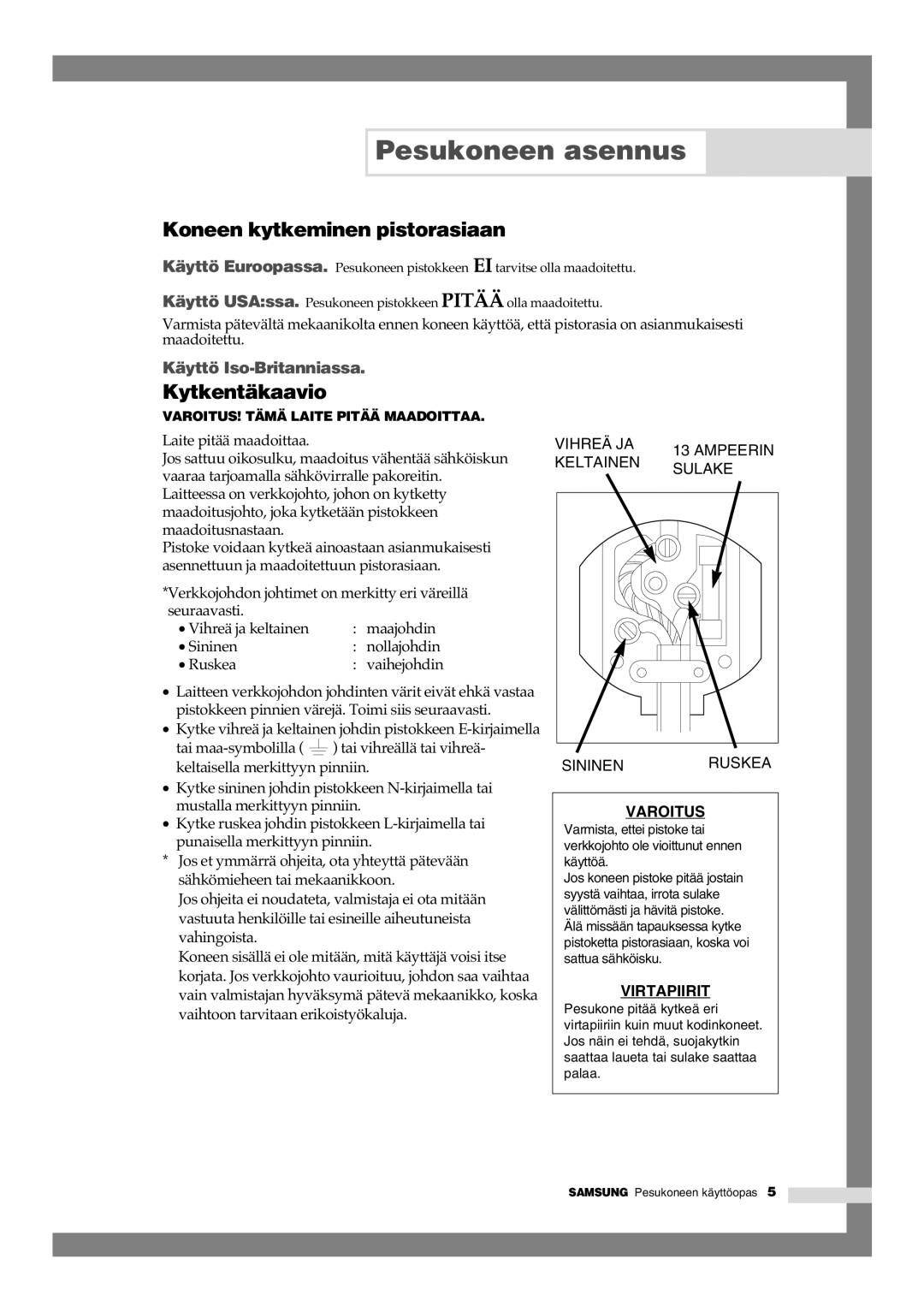 Samsung B1245GW/XEE, B1445GW/XEE manual Koneen kytkeminen pistorasiaan, Kytkentäkaavio 