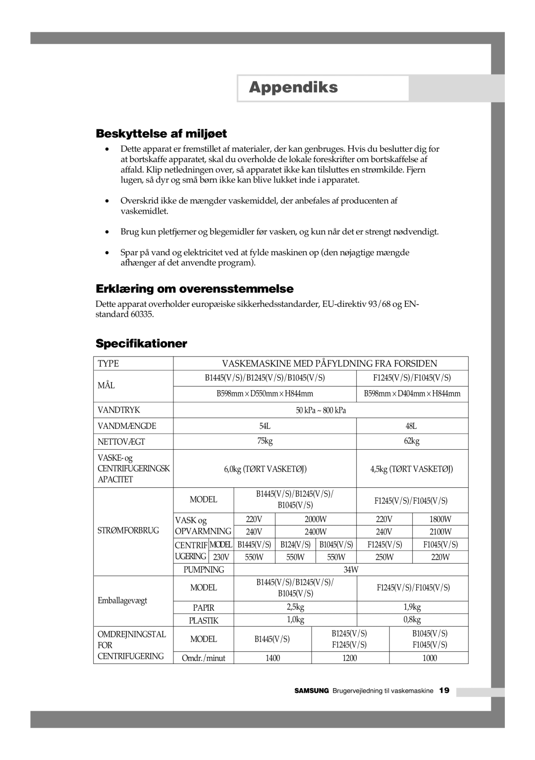 Samsung B1245GW/XEE, B1445GW/XEE manual Beskyttelse af miljøet, Erklæring om overensstemmelse, Specifikationer 