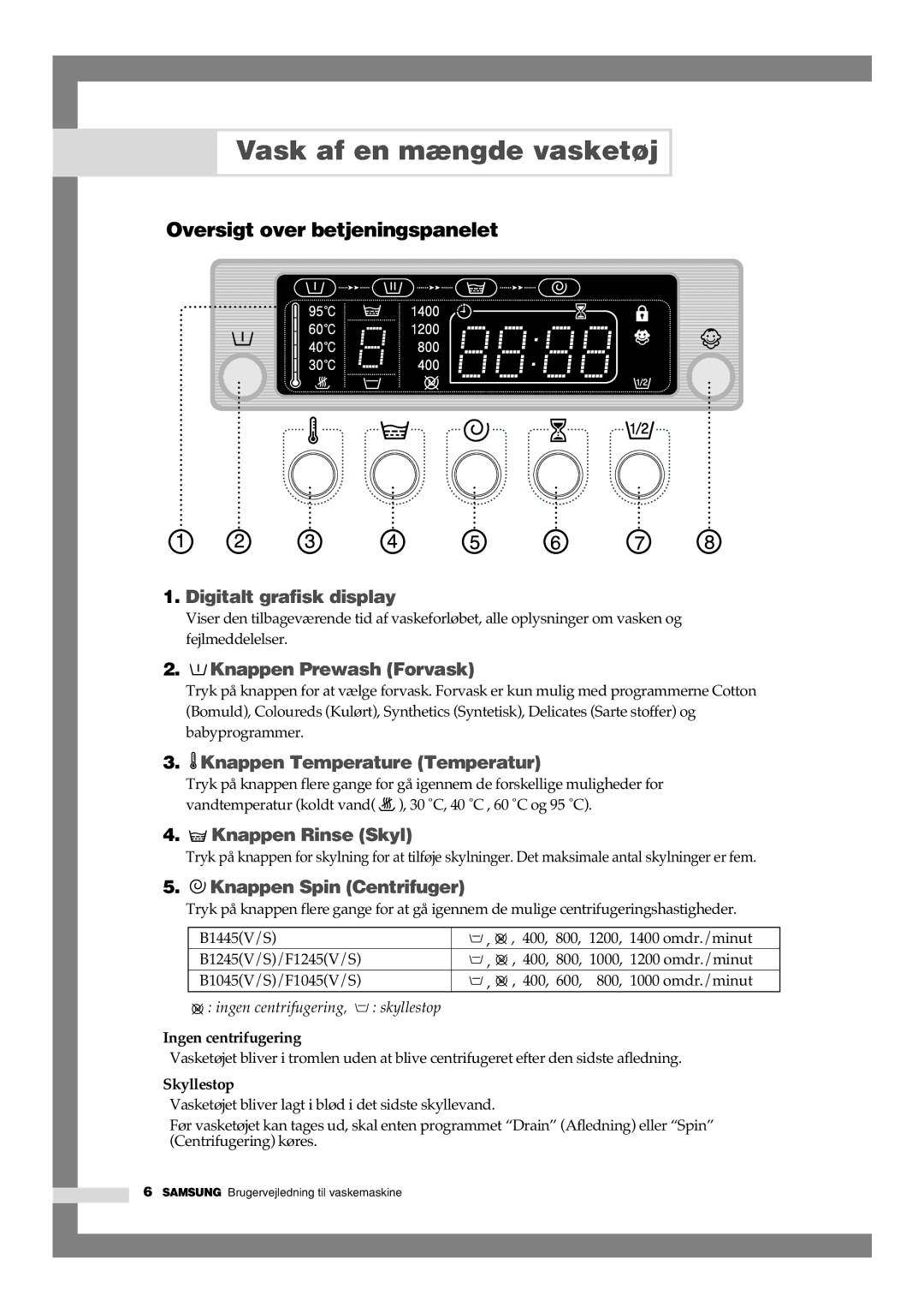 Samsung B1445GW/XEE manual Vask af en mængde vasketøj, Oversigt over betjeningspanelet, Ingen centrifugering, Skyllestop 