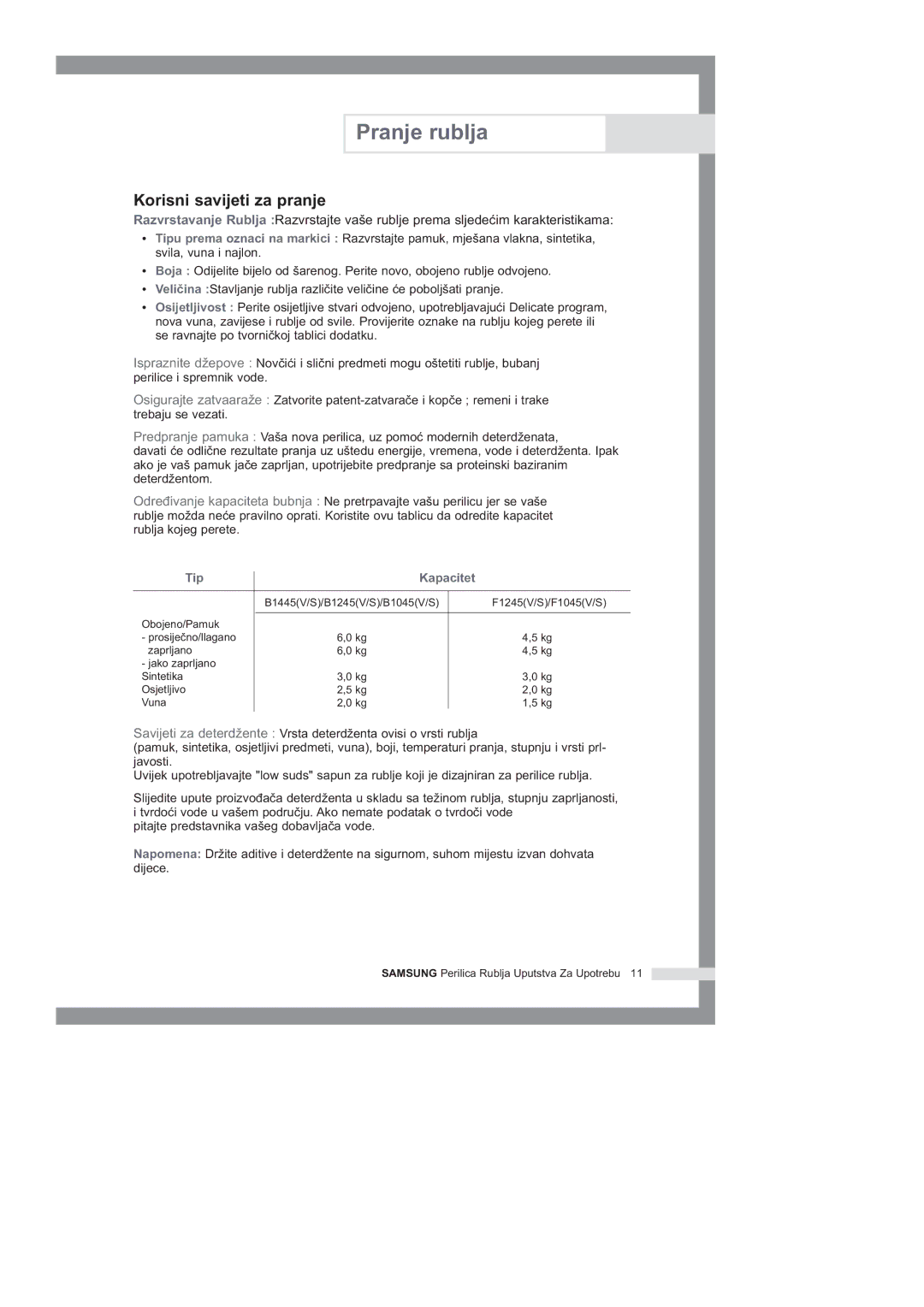 Samsung B1245GW/YLG, B1445GW/YLG, B1045GW/YLG manual Korisni savijeti za pranje, Tip Kapacitet 