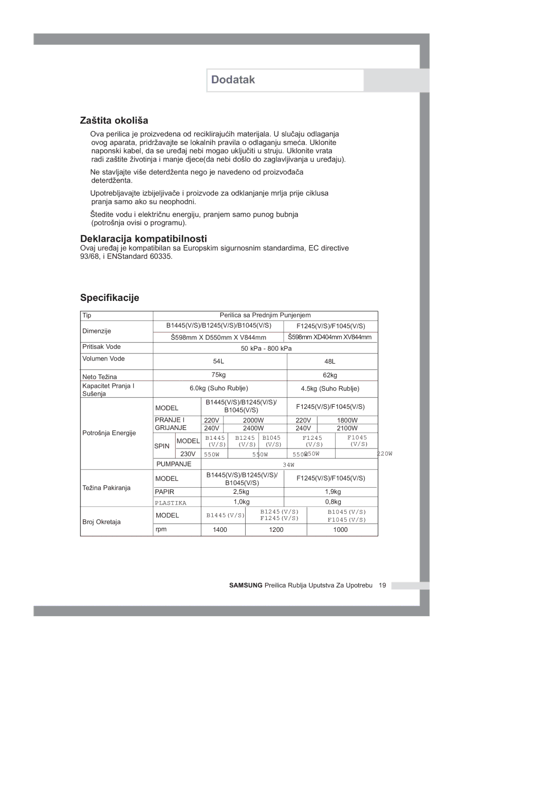 Samsung B1445GW/YLG, B1245GW/YLG, B1045GW/YLG manual Zatita okolia, Deklaracija kompatibilnosti, Specifikacije 