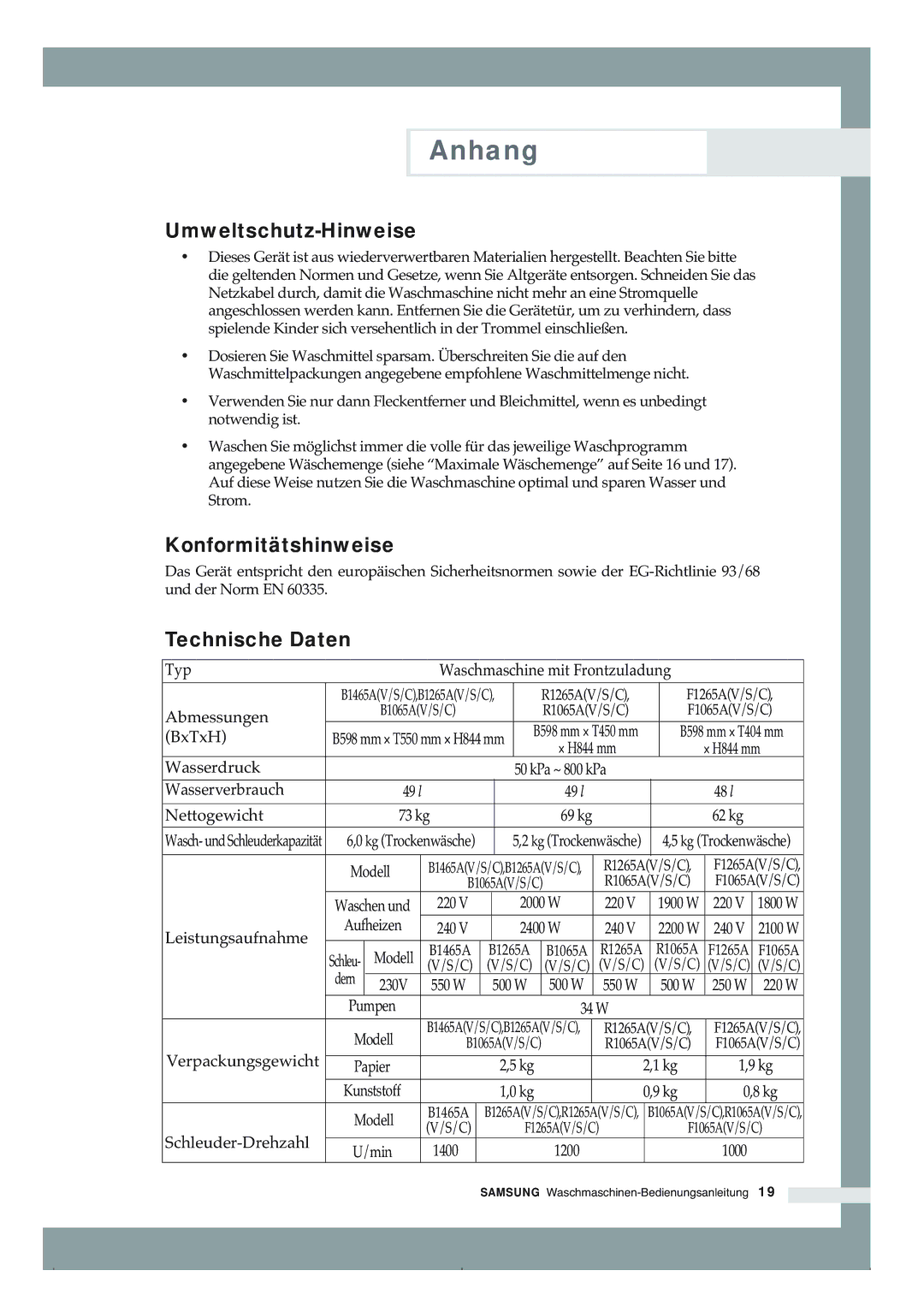 Samsung B1265AVGW/XEG, B1465AVGW/XEG manual Umweltschutz-Hinweise, Konformitätshinweise, Technische Daten 