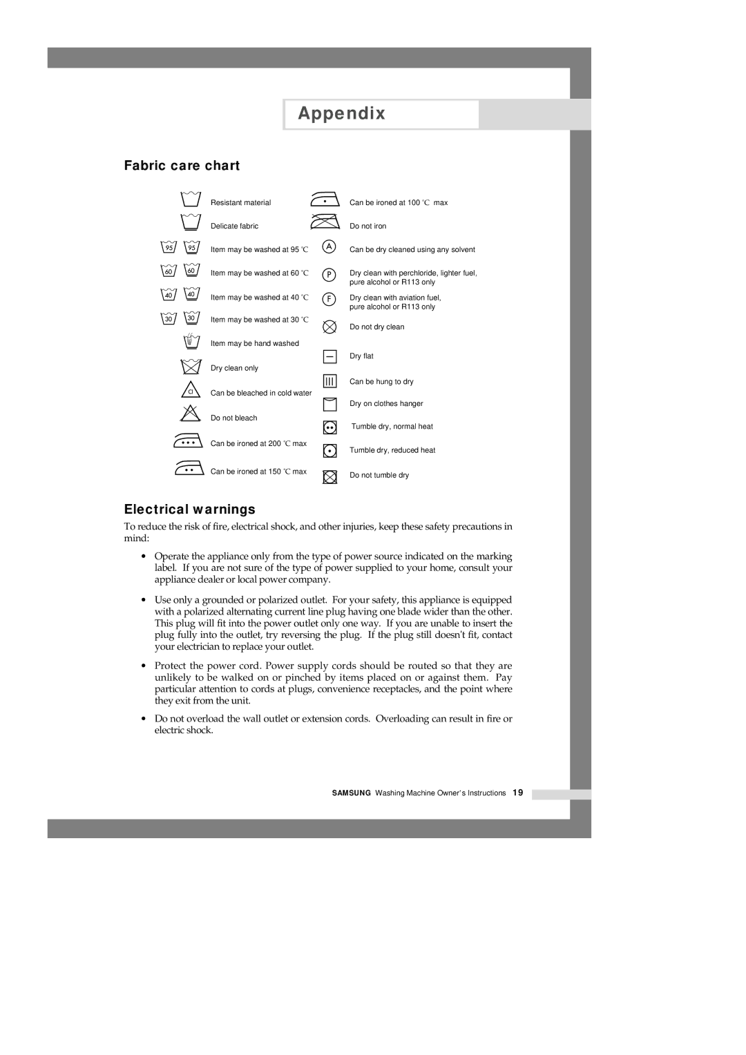 Samsung B1515J manual Appendix, Fabric care chart, Electrical warnings 