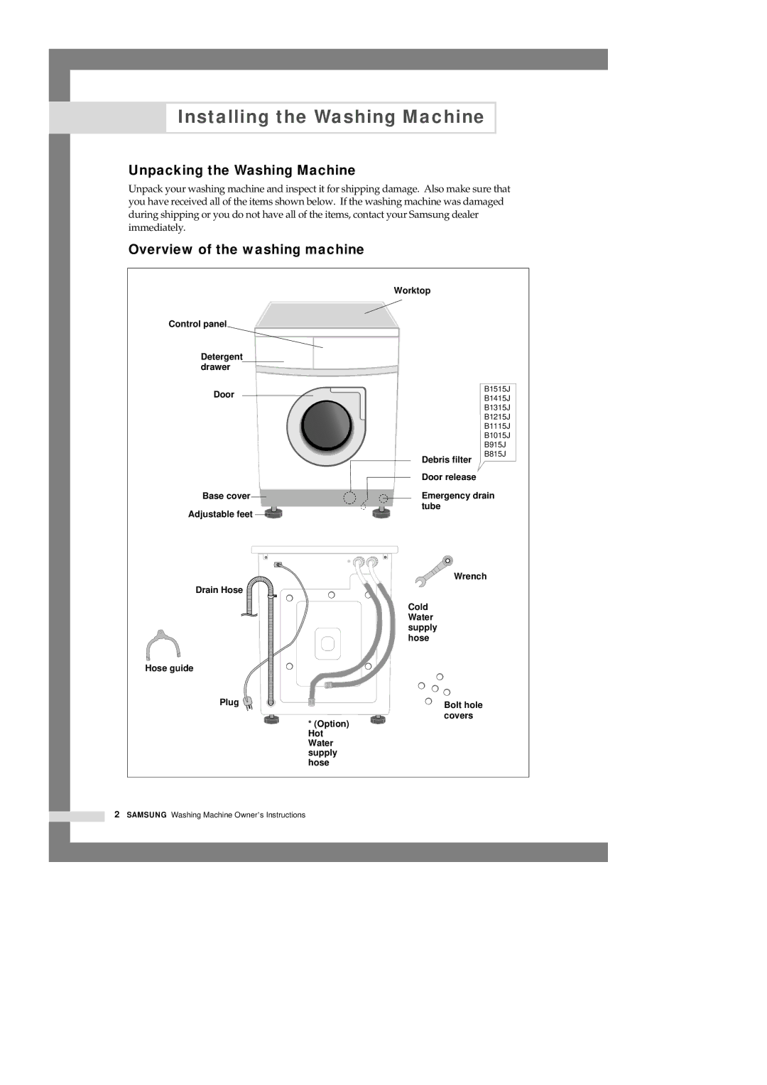 Samsung B1515J manual Installing the Washing Machine, Unpacking the Washing Machine, Overview of the washing machine 