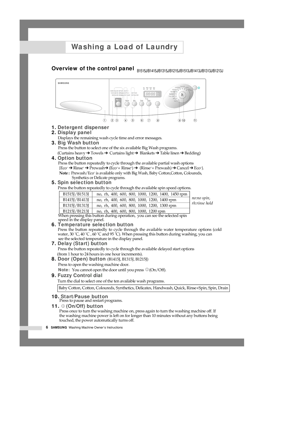 Samsung B1515J manual Washing a Load of Laundry, Big Wash button 