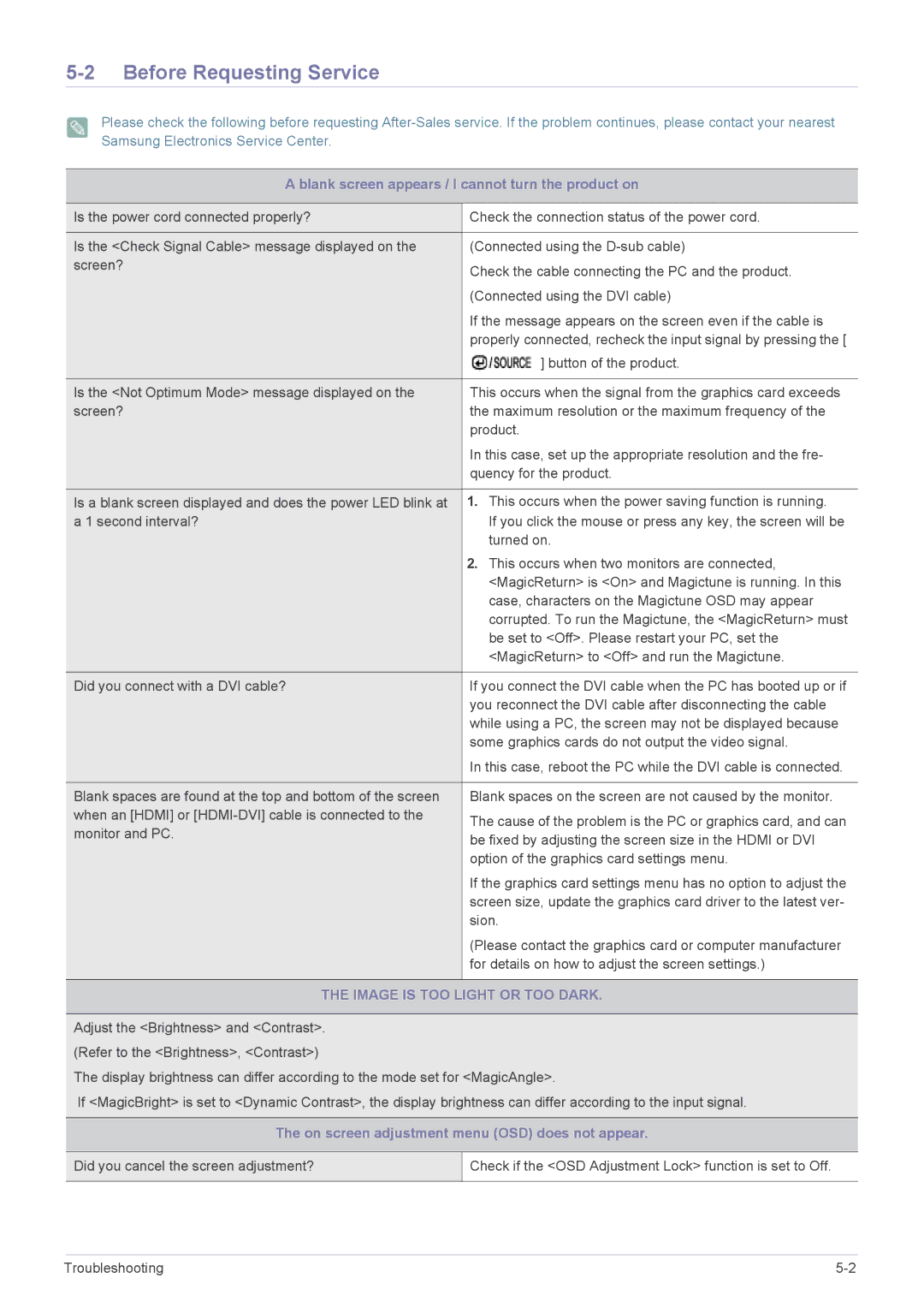 Samsung B1940ER user manual Before Requesting Service, Blank screen appears / I cannot turn the product on 