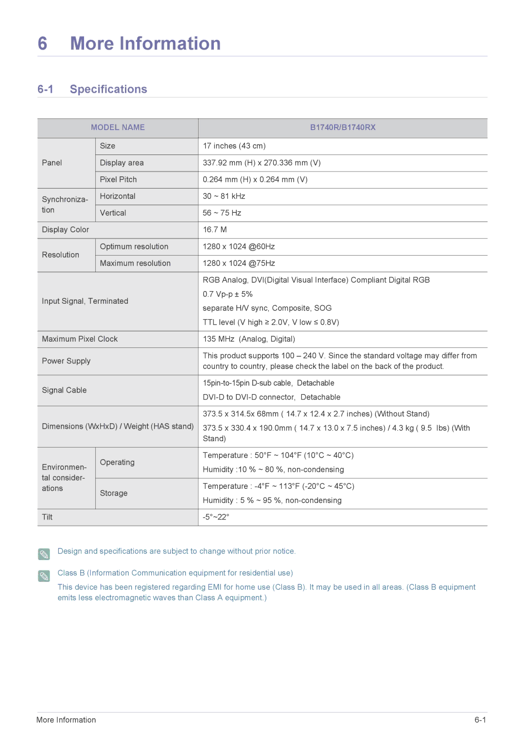 Samsung B1940ER user manual Specifications, B1740R/B1740RX 