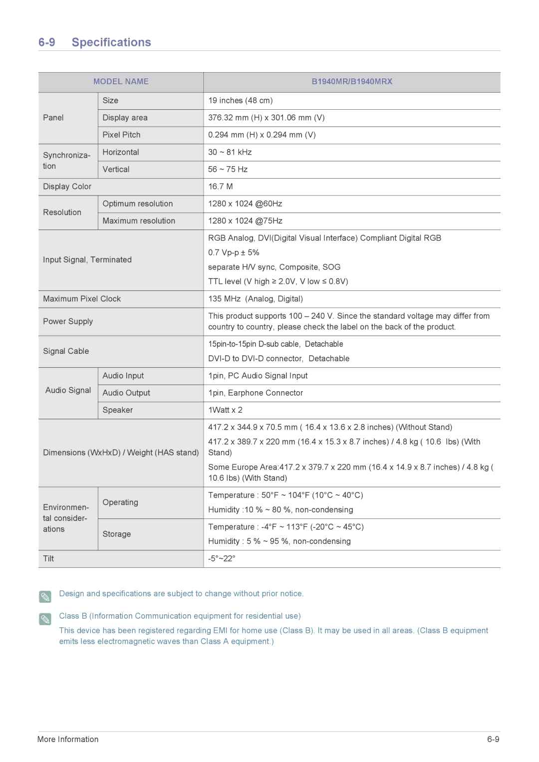 Samsung B1940ER user manual B1940MR/B1940MRX 