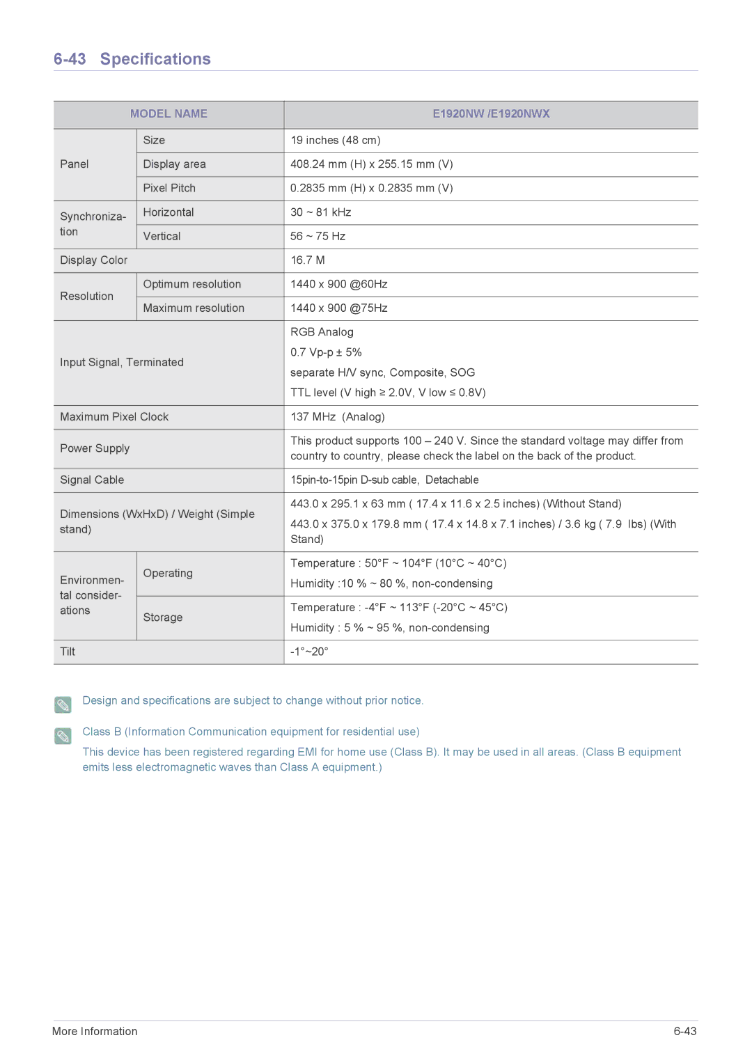 Samsung B1940ER user manual E1920NW /E1920NWX 