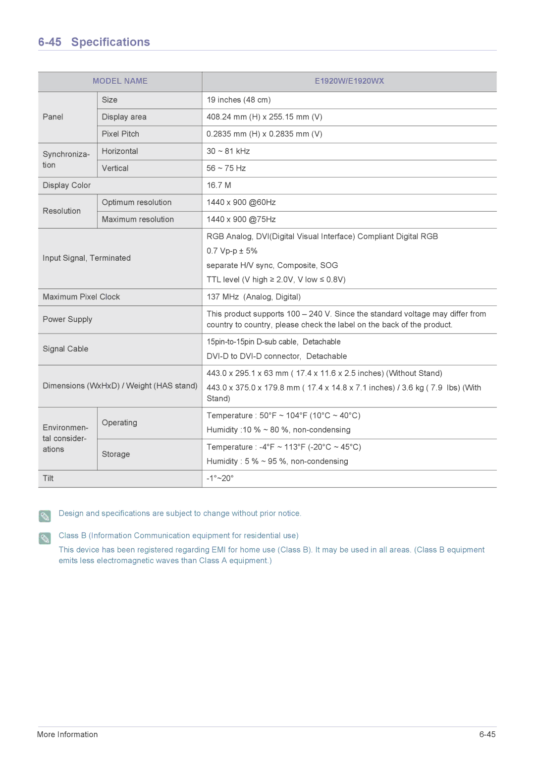 Samsung B1940ER user manual E1920W/E1920WX 