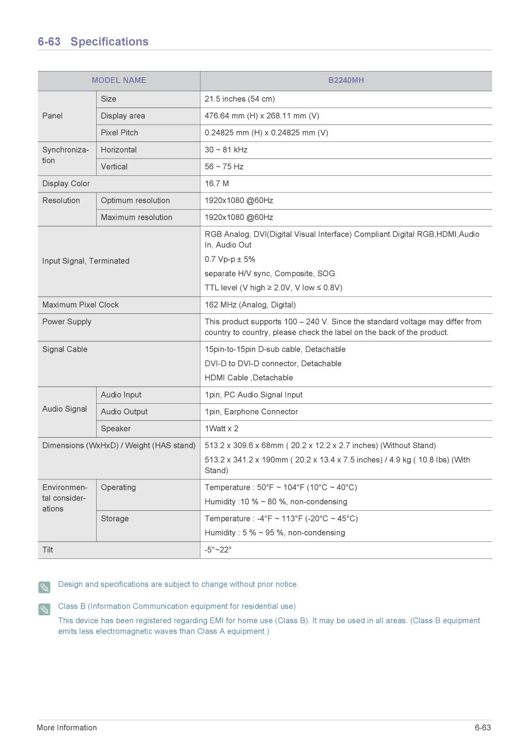 Samsung B1940ER user manual B2240MH 