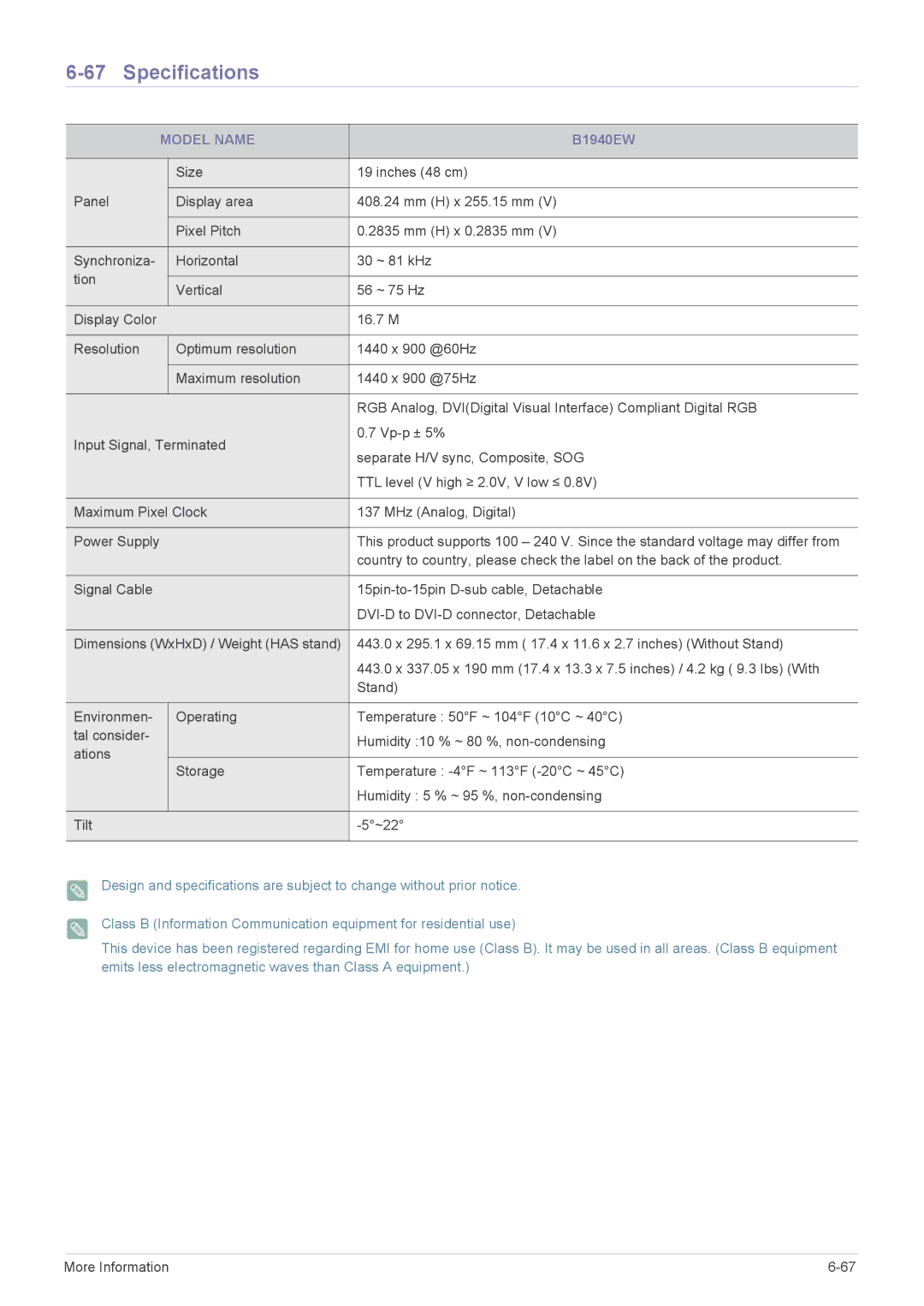 Samsung B1940ER user manual B1940EW 