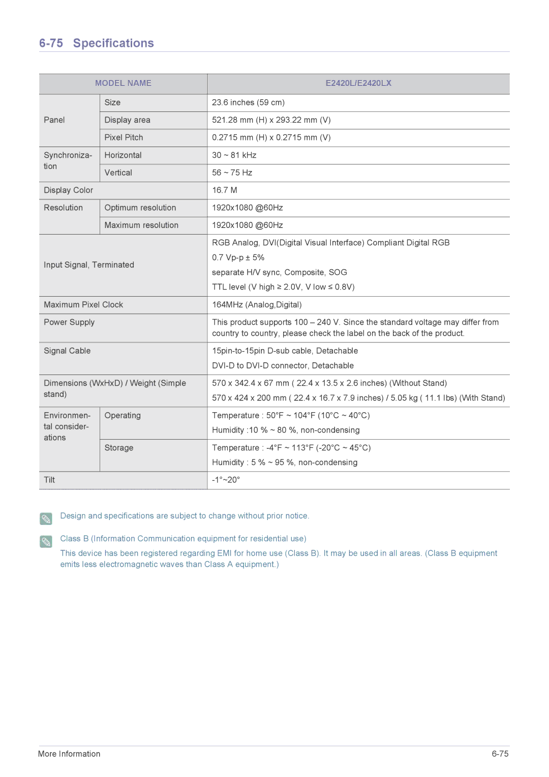 Samsung B1940ER user manual E2420L/E2420LX 