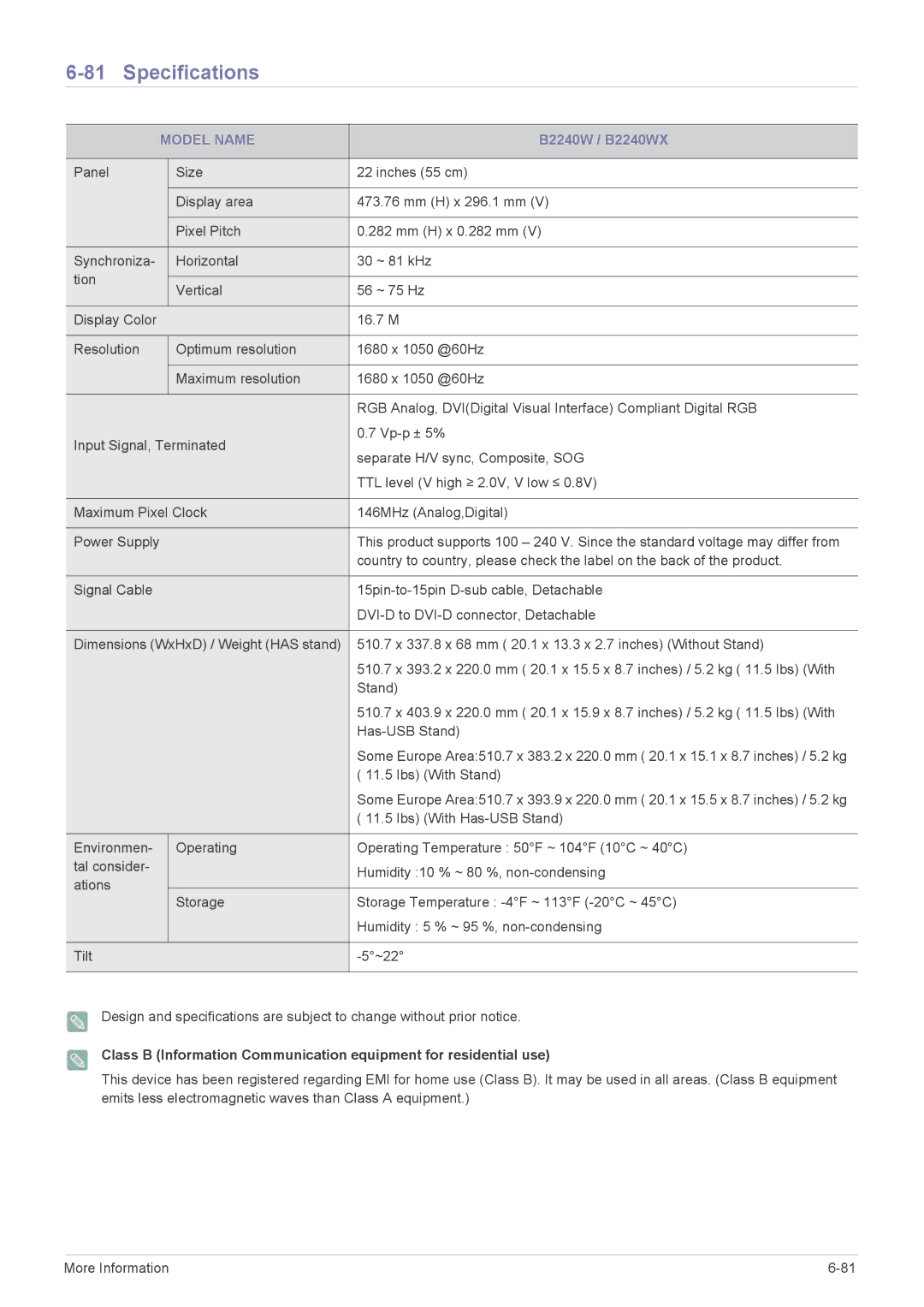 Samsung B1940ER user manual B2240W / B2240WX 