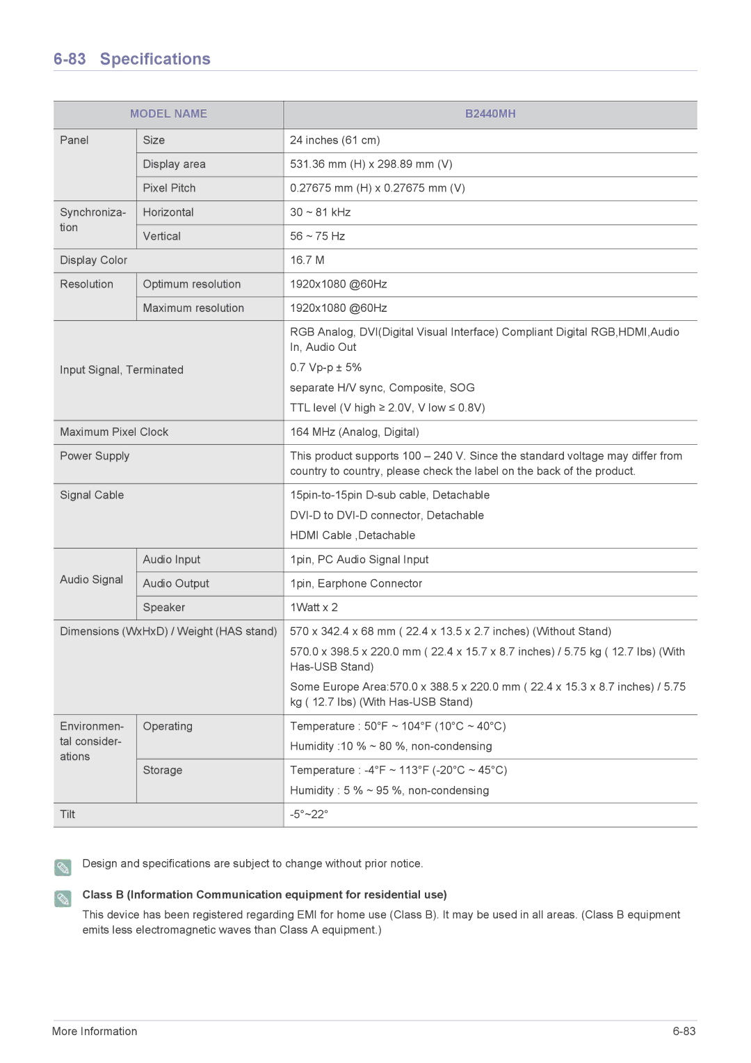 Samsung B1940ER user manual B2440MH 