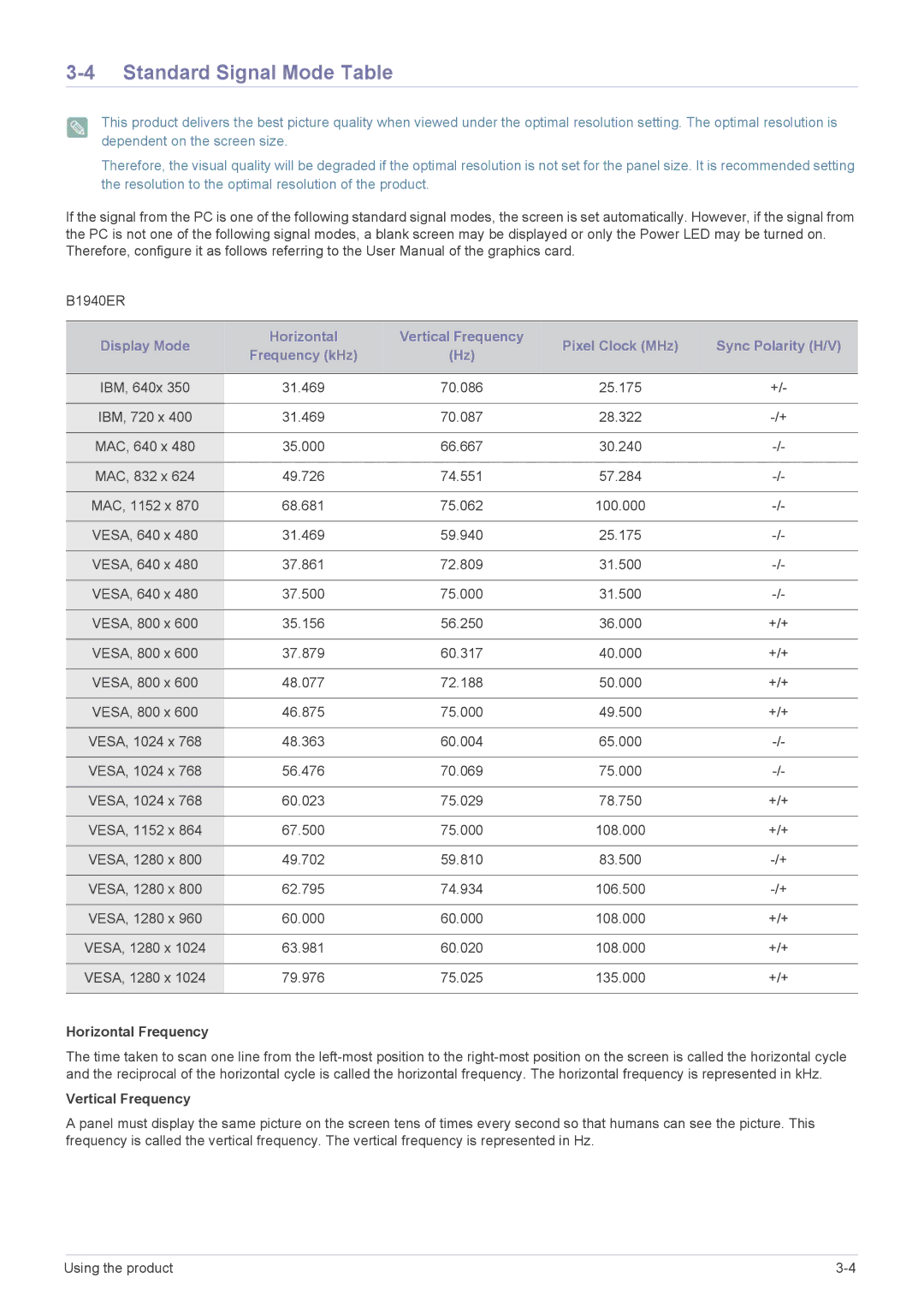 Samsung B1940ER user manual 