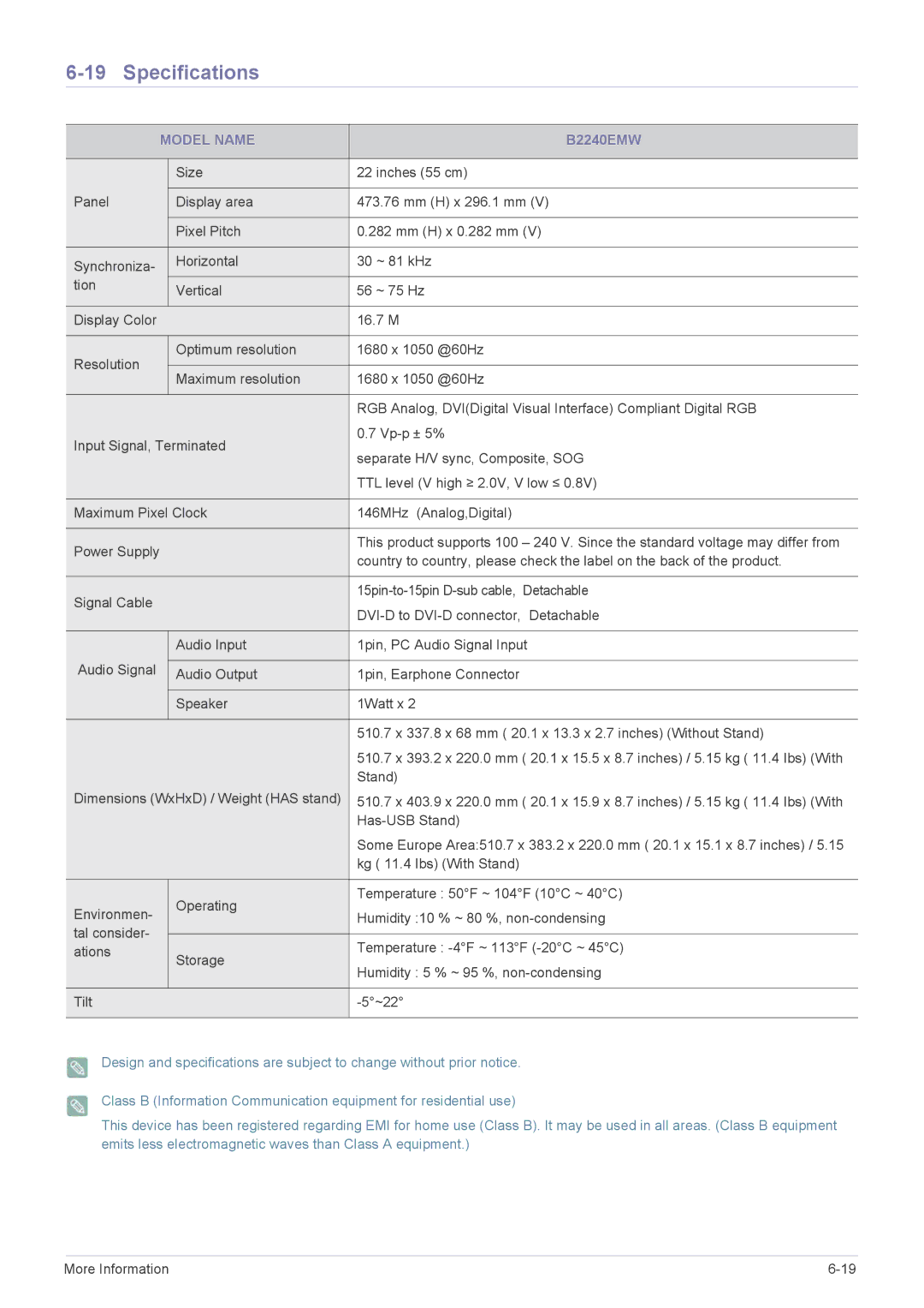 Samsung EX1920X, B1940EW, B1940ER, B2240EW, B2240MH, B2440MH, BX2340X, EX2020X, E2420LX, E2420NLX user manual B2240EMW 